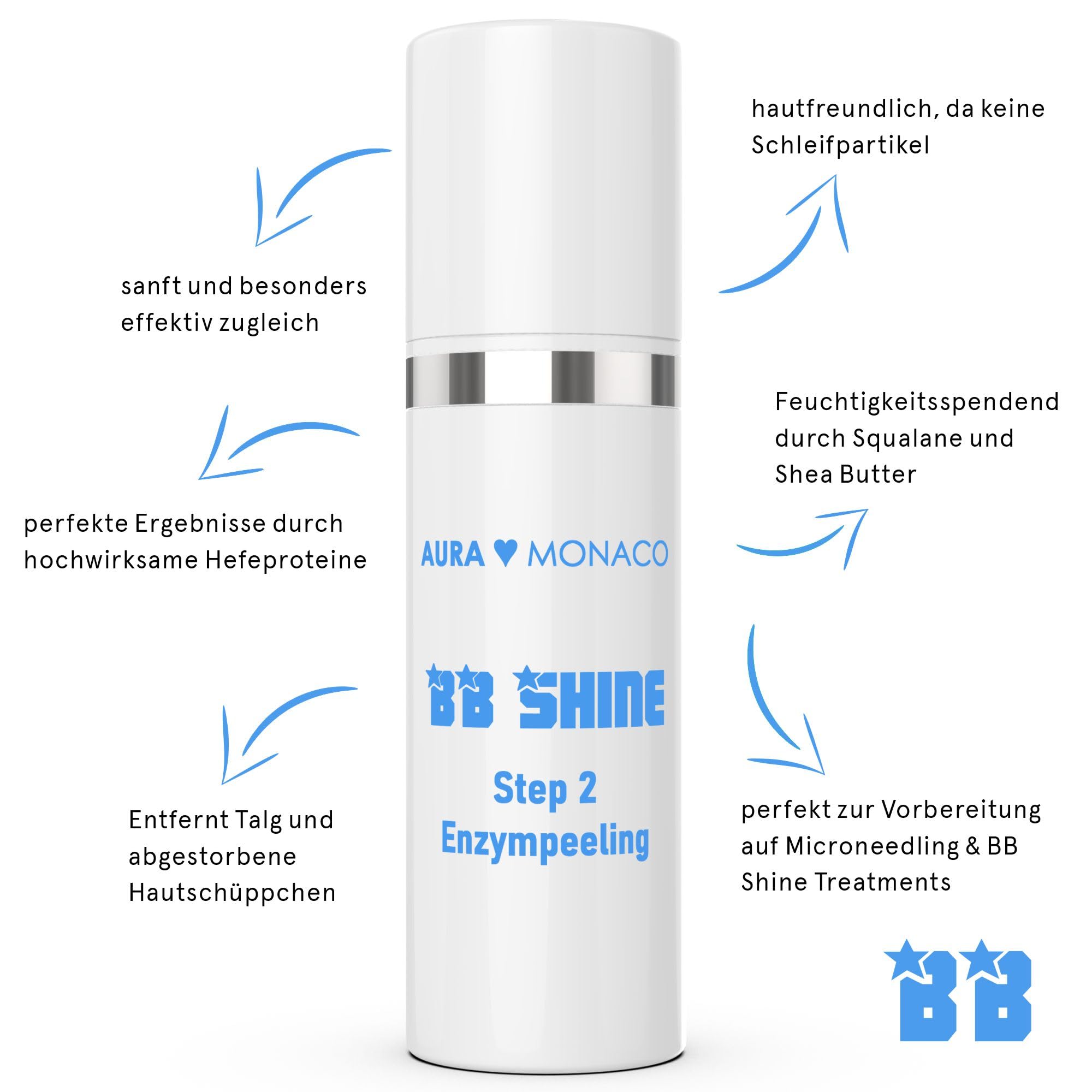AURA Monaco | BB Shine Enzympeeling 50ml – Sanftes Enzym-Peeling fürs Gesicht mit Fruchtsäure & Squalan – Porenverfeinernd & reinigend – Für fettige & unreine Haut vor Microneedling