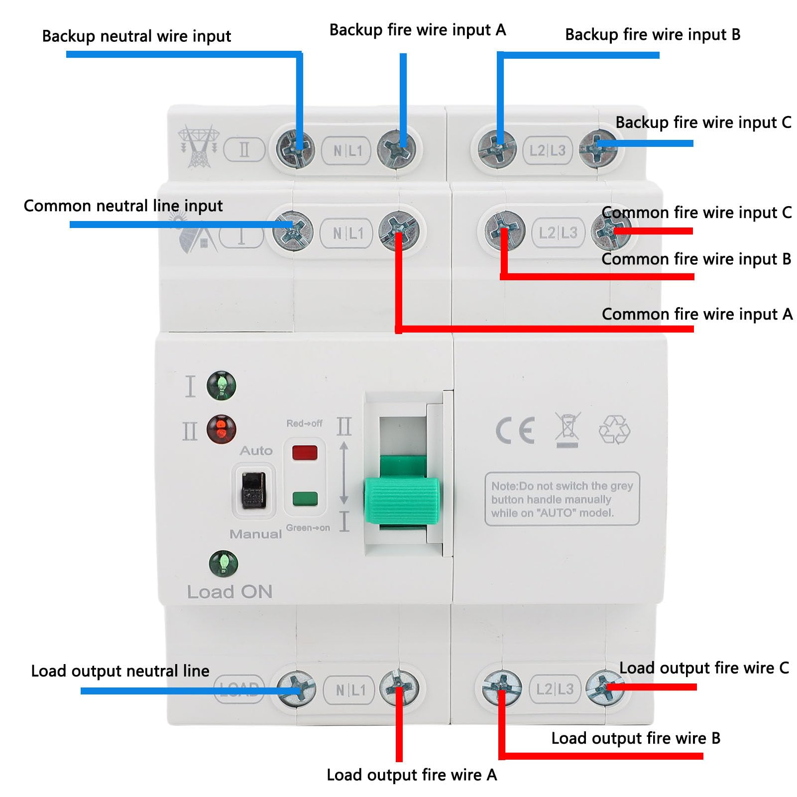 Ejoyous Interruptor de Transferencia Manual Automático Mini ATS, Interruptor Selector de Potencia Dual 4P 80A, Carcasa Retardante de Llama para PC, Transferencia de 20 Ms, Montaje en Riel DIN para