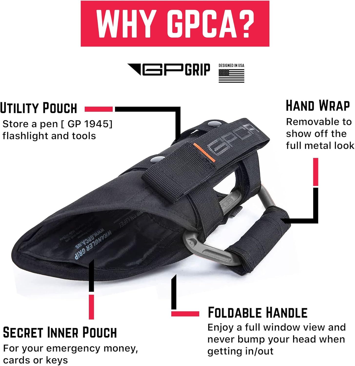 Buy GPCA Grab Handle Combo, Better Value Pack with 4pcs Grip PRO Handle and 2pcs GP BackGrip