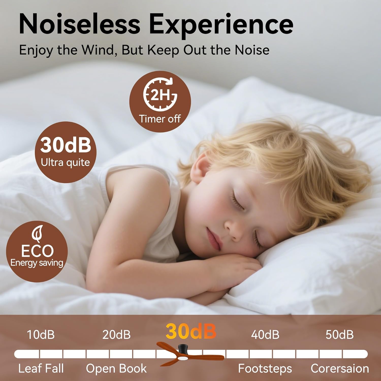 52' Smart Wood Low Profile Ceiling Fan with Lights Remote, Quiet DC Motor, Outdoor Indoor Flush Mount, Voice Control via WIFI Alexa App, Modern Dimmable Lighting for Bedroom Patio 7 71tomf5eWIL. AC SL1500