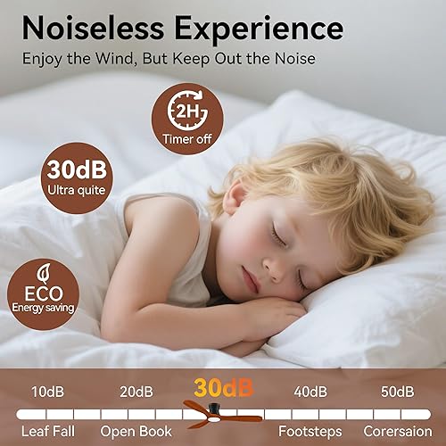 Miniatura 6 de 52' Smart Wood Low Profile Ceiling Fan with Lights Remote, Quiet DC Motor, Outdoor Indoor Flush Mount, Voice Control via WIFI Alexa App, Modern