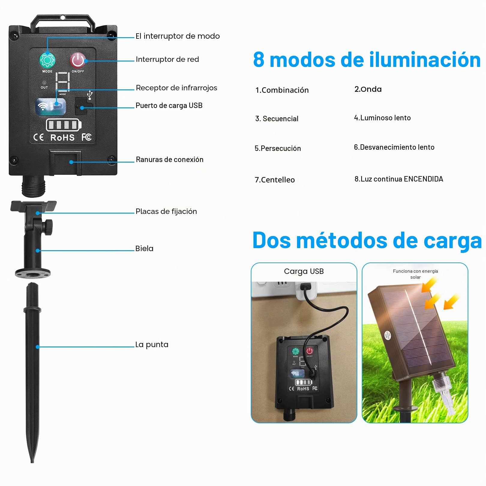 Iluminación solar para sombrilla,cadena de luces con 104 luces LED y mando a distancia de 8 modos,IP67,resistente al agua,para decoración de sombrillas,tiendas de campaña,para interior y exterior