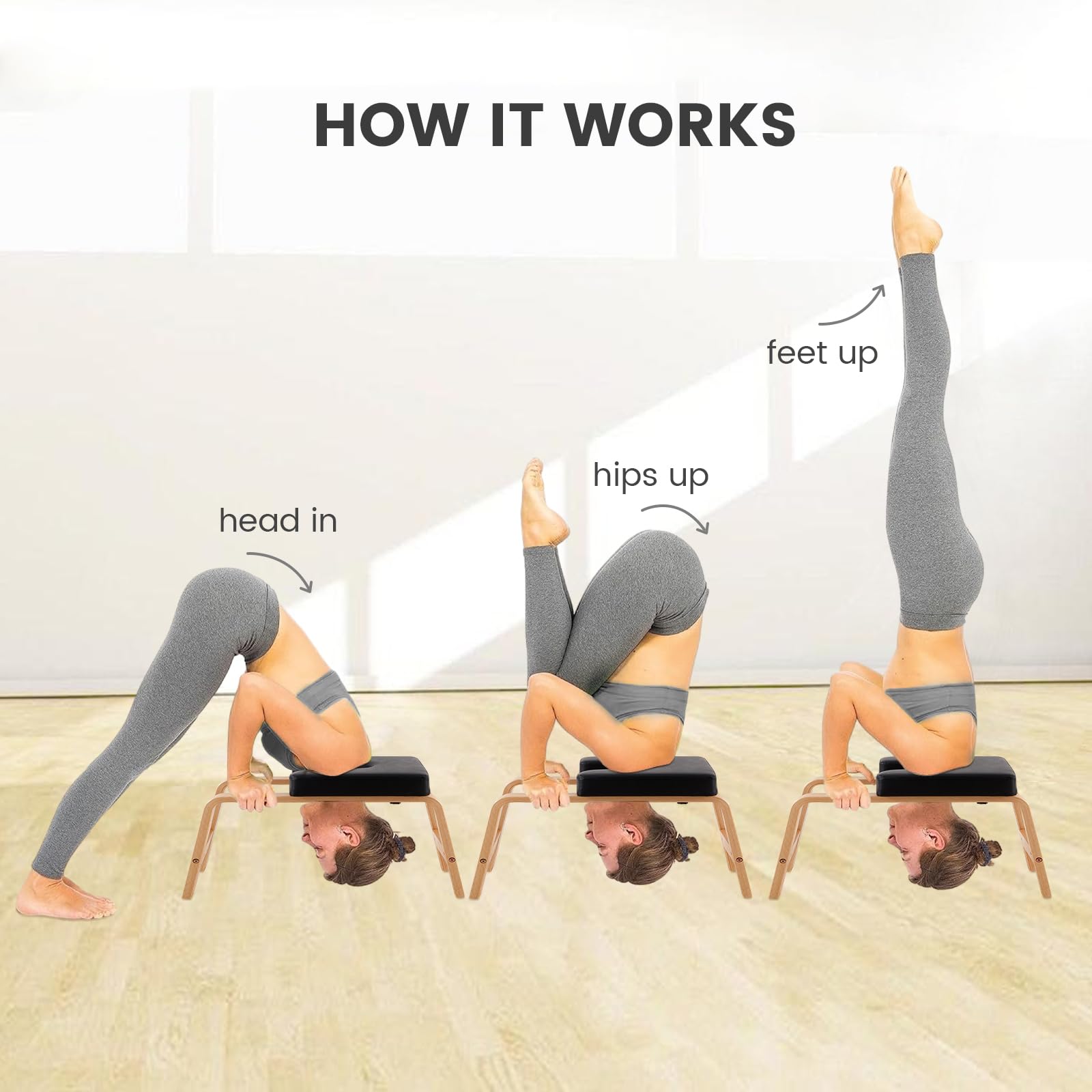 Tabouret de Yoga pour la Maison, Le Yoga, la Maison, Le Yoga, l'inversion Chaise pour la Maison et la Salle de Sport, équipement de Yoga – Tapis en polyuréthane, Noir