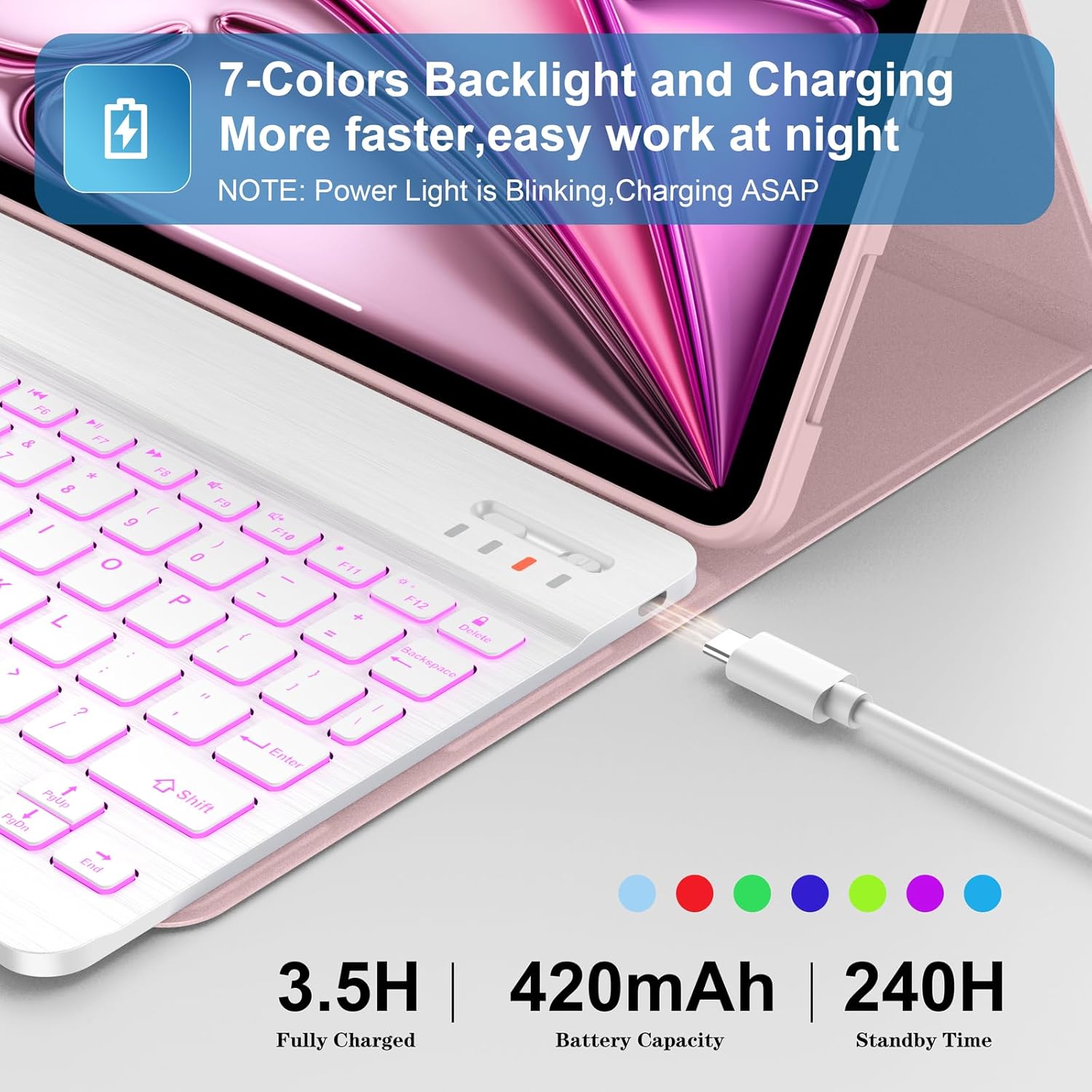 Supveco Keyboard Case for iPad Air 11 Inch (M4 2026,M3 2025,M2 2024),iPad Air 5th/4th Generation with Pencil Holder-7 Colors Backlit Wireless Detachable Folio Keyboard Cover -Pink