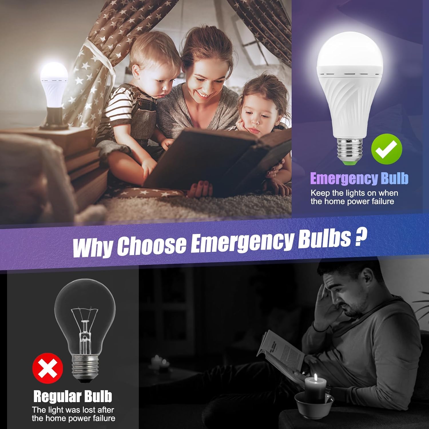 Emergency-Rechargeable-Light-Bulb, Stay Lights Up When Power Failure, 1500mAh 12W 60W Equivalent LED Light Bulbs for Home, Camping, Hiking (E27, with Hook,with Plug Cap) 6 Pack