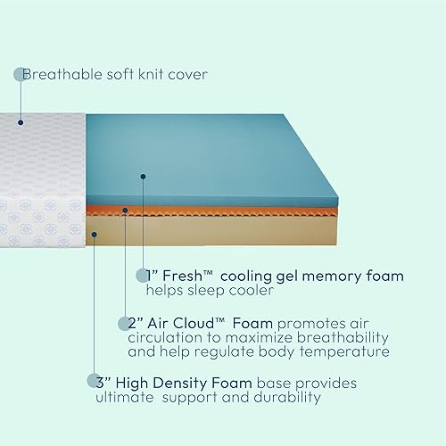 Miniatura 4 de Colchón de espuma viscoelástica de gel refrescante de 8 pulgadas, certificado CertiPUR, certificado Oeko-Tex, alivia la presión, transpirable,