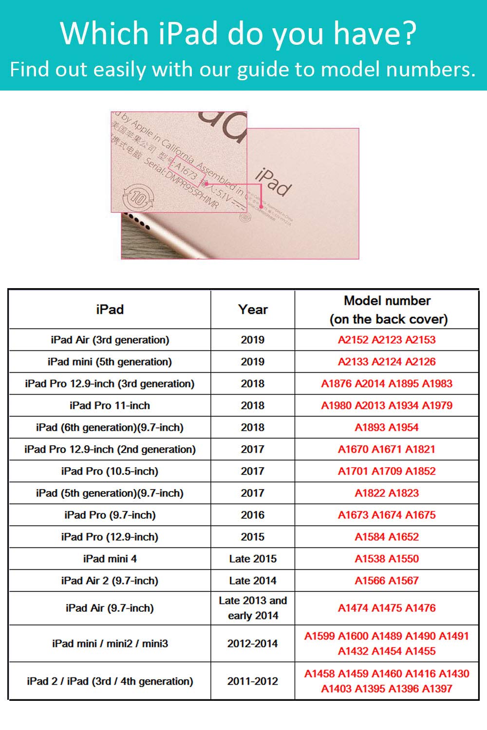 IPad mini 4-Film de protection en verre trempé pour tablette, pour iPad