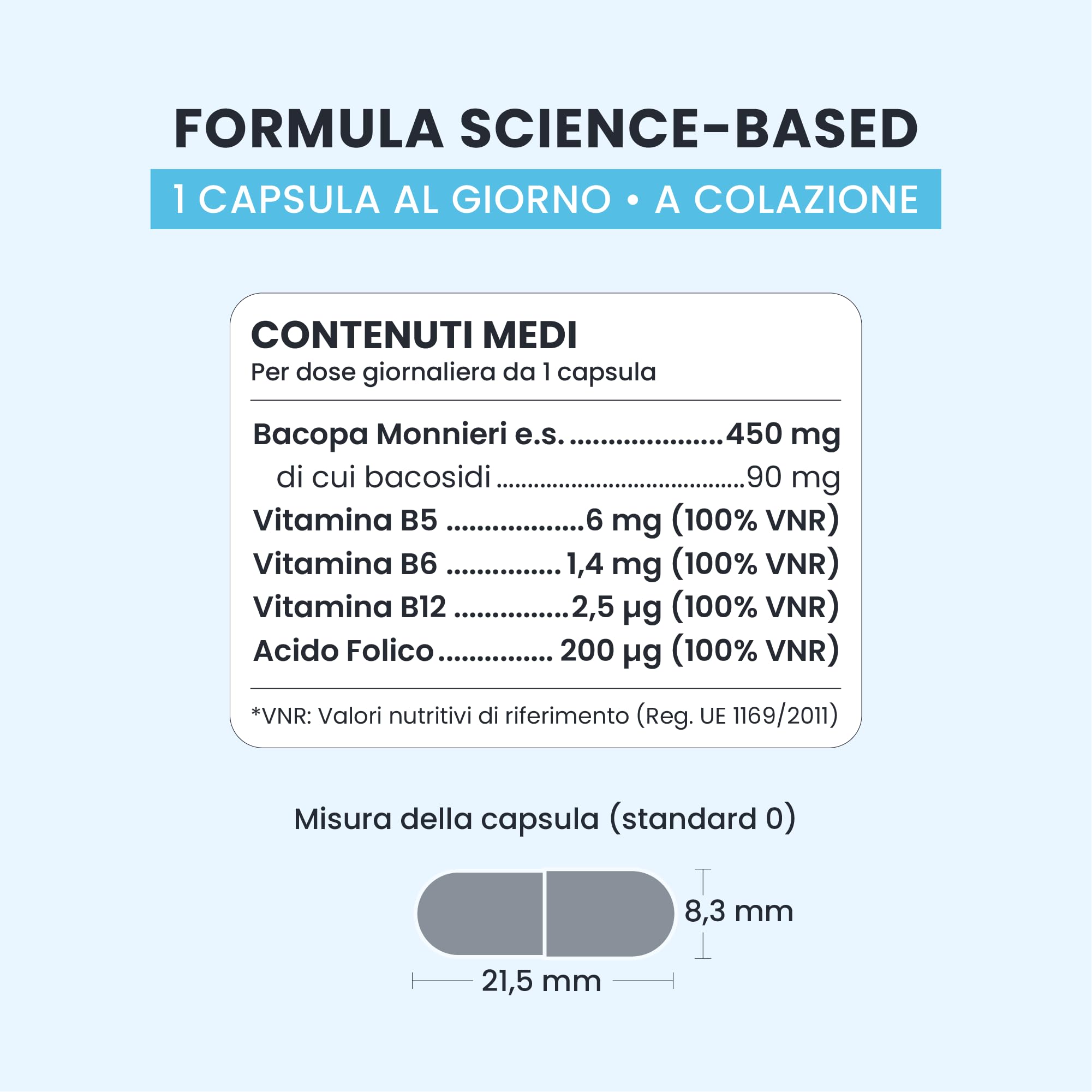 My Memo - Integratore Memoria e Cognizione - Bacopa Monnieri 450 mg (Bacosidi 90 mg) - 60 giorni (60 caps) - Vegan, senza glutine e lattosio, aroma pesca - Vitamine B5 B6 B12 Folato