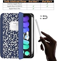 Vista 4 de Soke Funda para iPad mini 7(A17 Pro) 2024/iPad Mini 6 2021 de 8.3 pulgadas con Soporte para Lápiz-[Carga de Lápiz + Activación/Suspensión