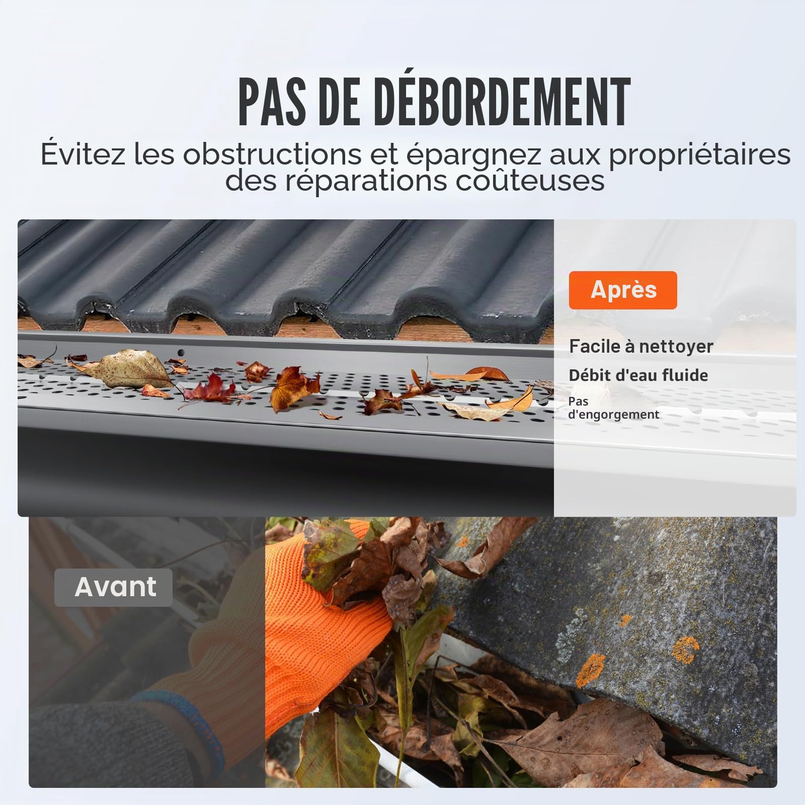 VEVOR Grille de Protection Gouttière 127 mm Pare-feuilles pour Gouttières Aluminium 13PCS Longueur Totale 15,9 m Trou 4 mm Épaisseur 0,5 mm Protège-gouttière Anti-feuille pour Tout Type Toit Gouttière