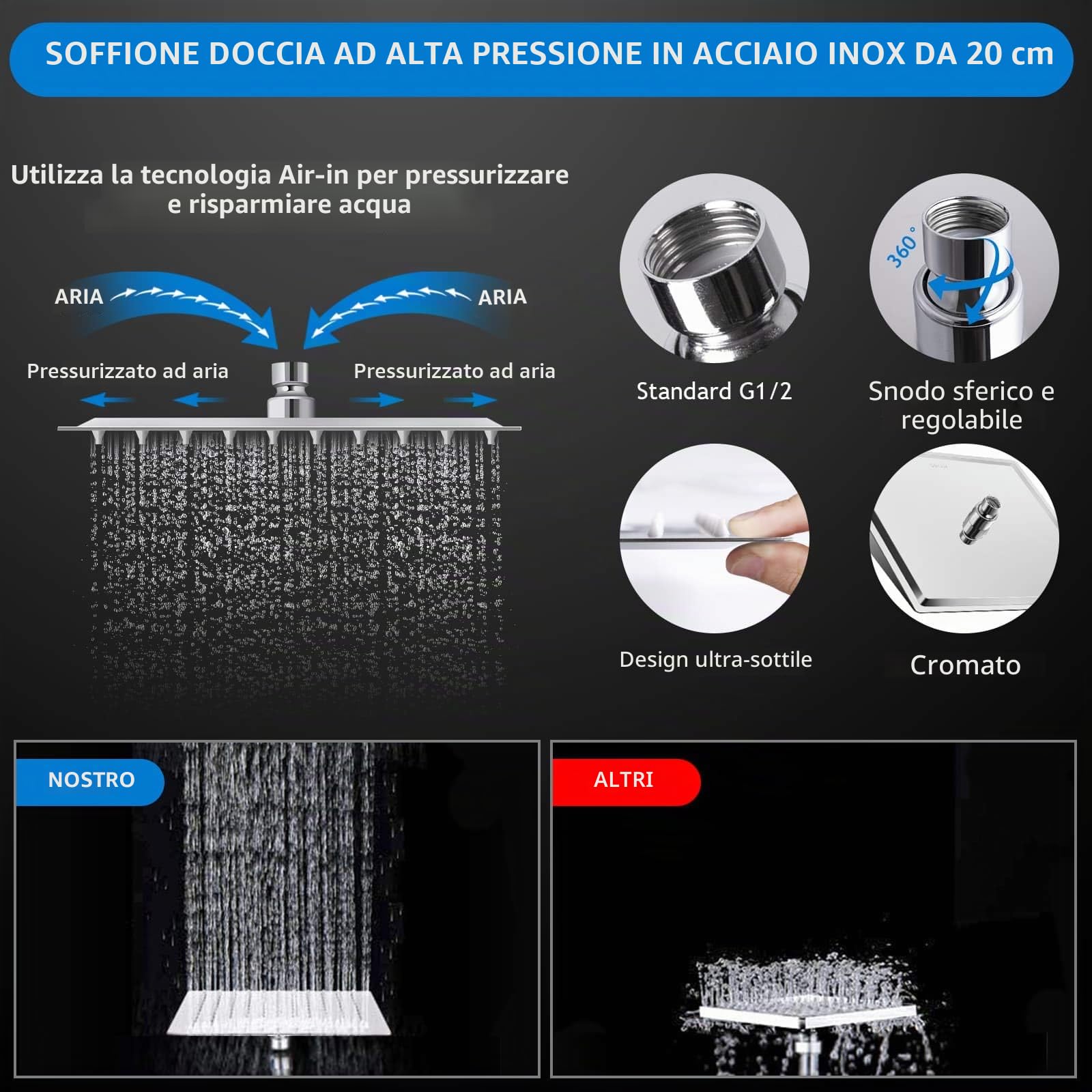 Soffione doccia combinato, soffione doccia a pioggia ad alta pressione da 27,3 cm con braccio di estensione regolabile da 27,9 cm e 5 impostazioni, potente spray contro acqua a bassa pressione con