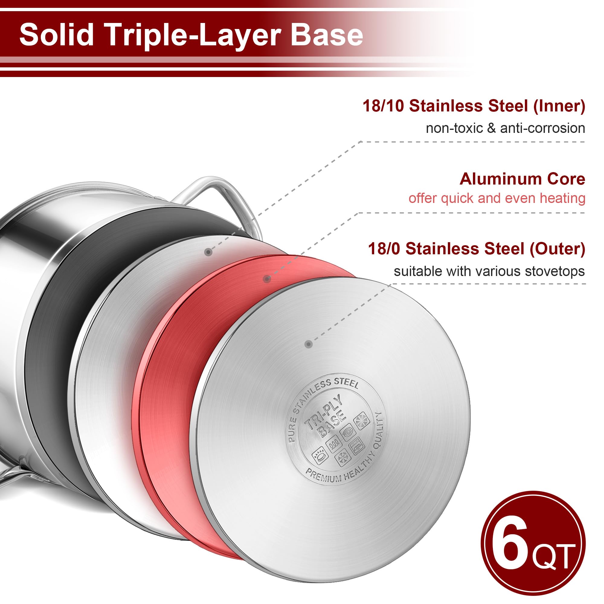 LIANYU Suppentopf mit Deckel, 6 l