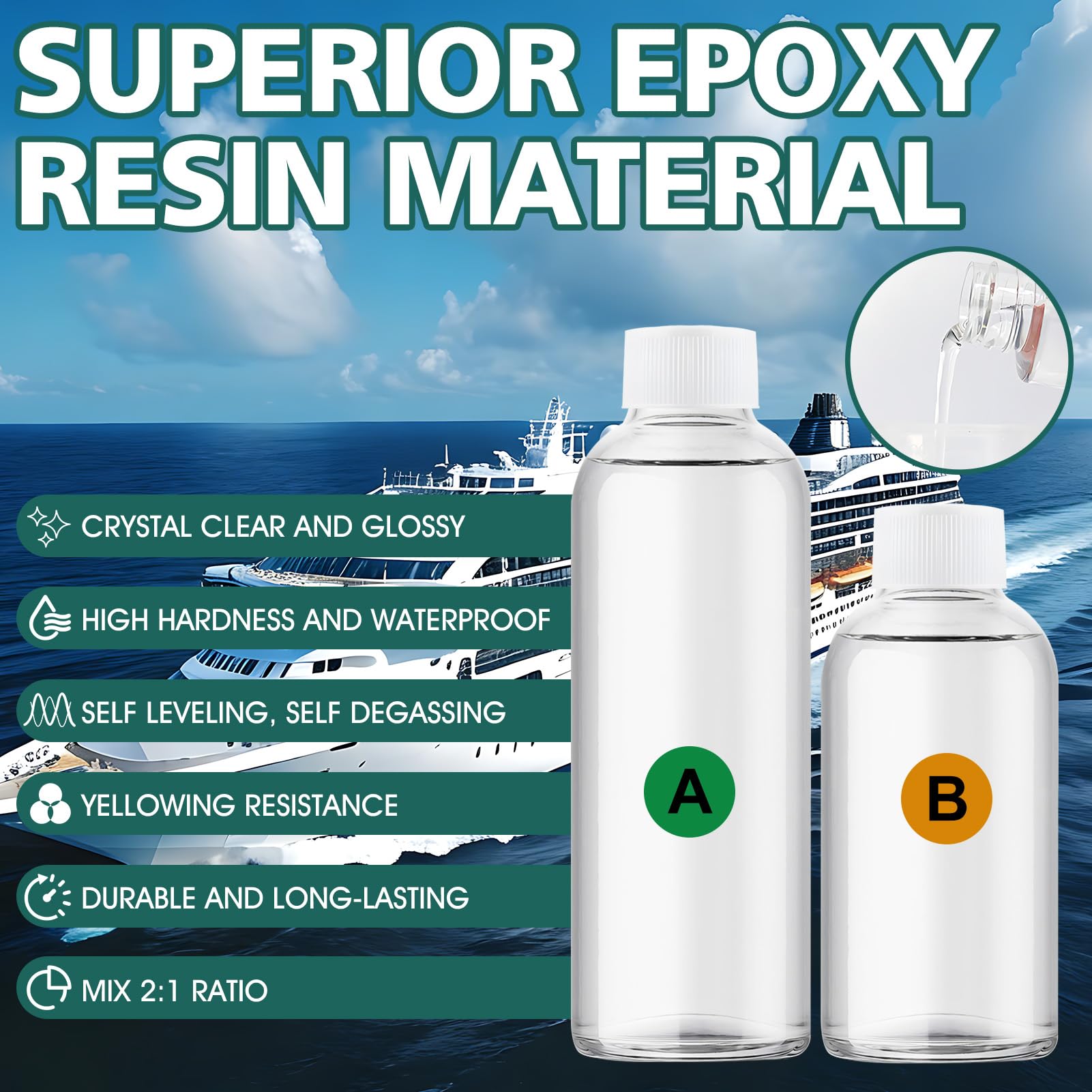 Fiberglass Repair Kit - Marine Boat Repair -3