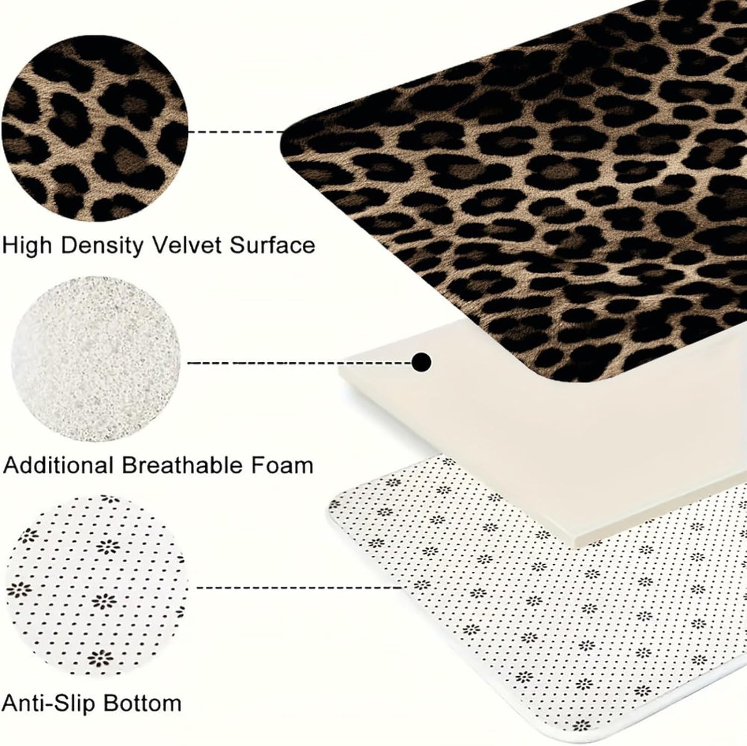 Black Leopard Print Kitchen Mats Soft Absorbent Rugs for Floor Non Slip Washable Kitchen Mats Fashion Rectangular Rugs for Three-Piece Set for Laundry Office Home Sink
