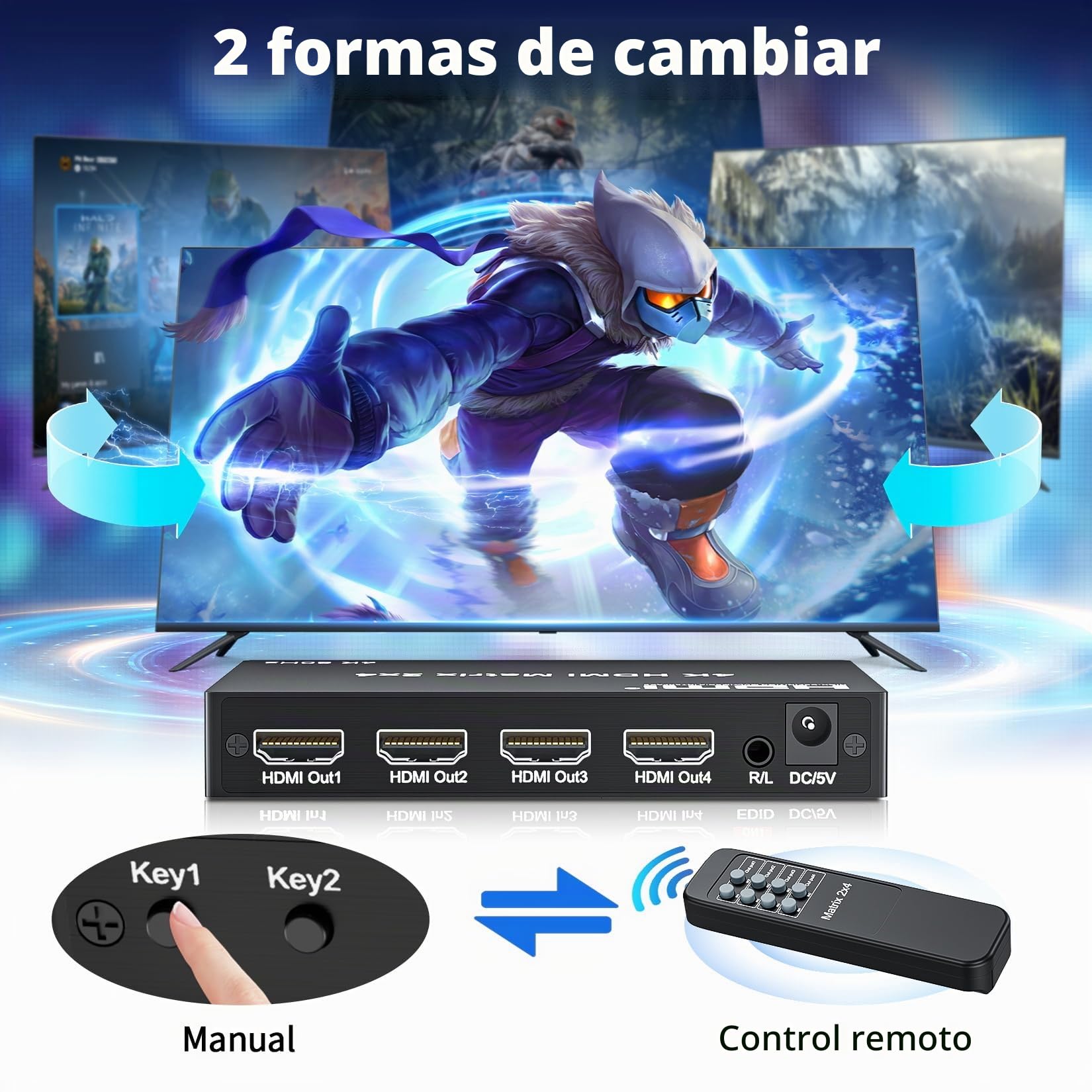 Interruptor de Matriz HDMI 4K 2x4, Matriz de 2 en 4 Salidas HDMI 2.0, Divisor de conmutación de Video, Salida de Audio óptica y 3.5 mm, Compatible con 4K 60Hz HDR HDCP2.2, 18 Gbps, con Control Remoto