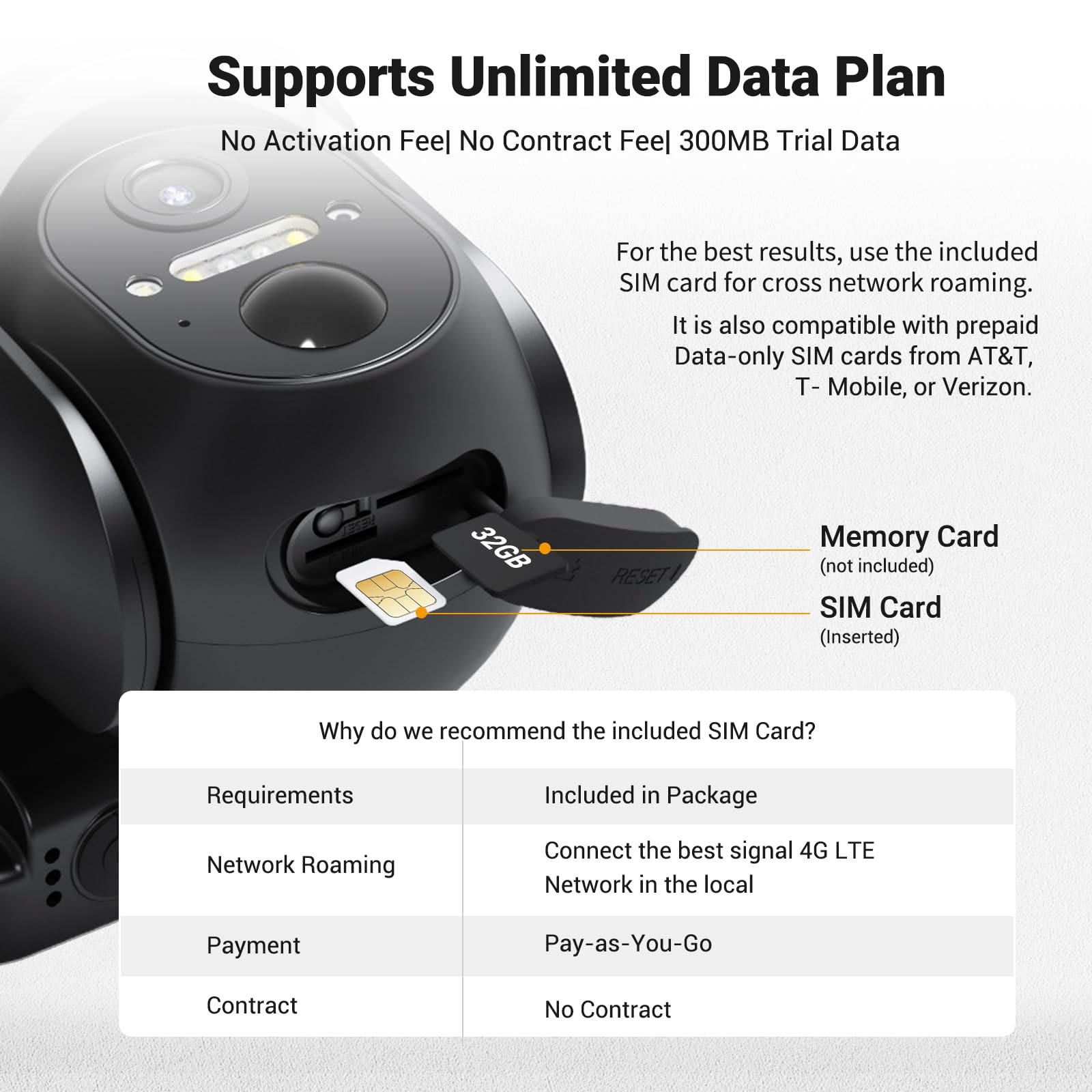 Tefrio 4G LTE Cellular Security Camera Outdoor with Changeable SIM Card  (Support Verizon, AT&T, T-Mobile), No WiFi Needed, 2K Live Video, 360°  Cover, Color Night Vision, Motion Alerts, Remote Access : Amazon.sg: