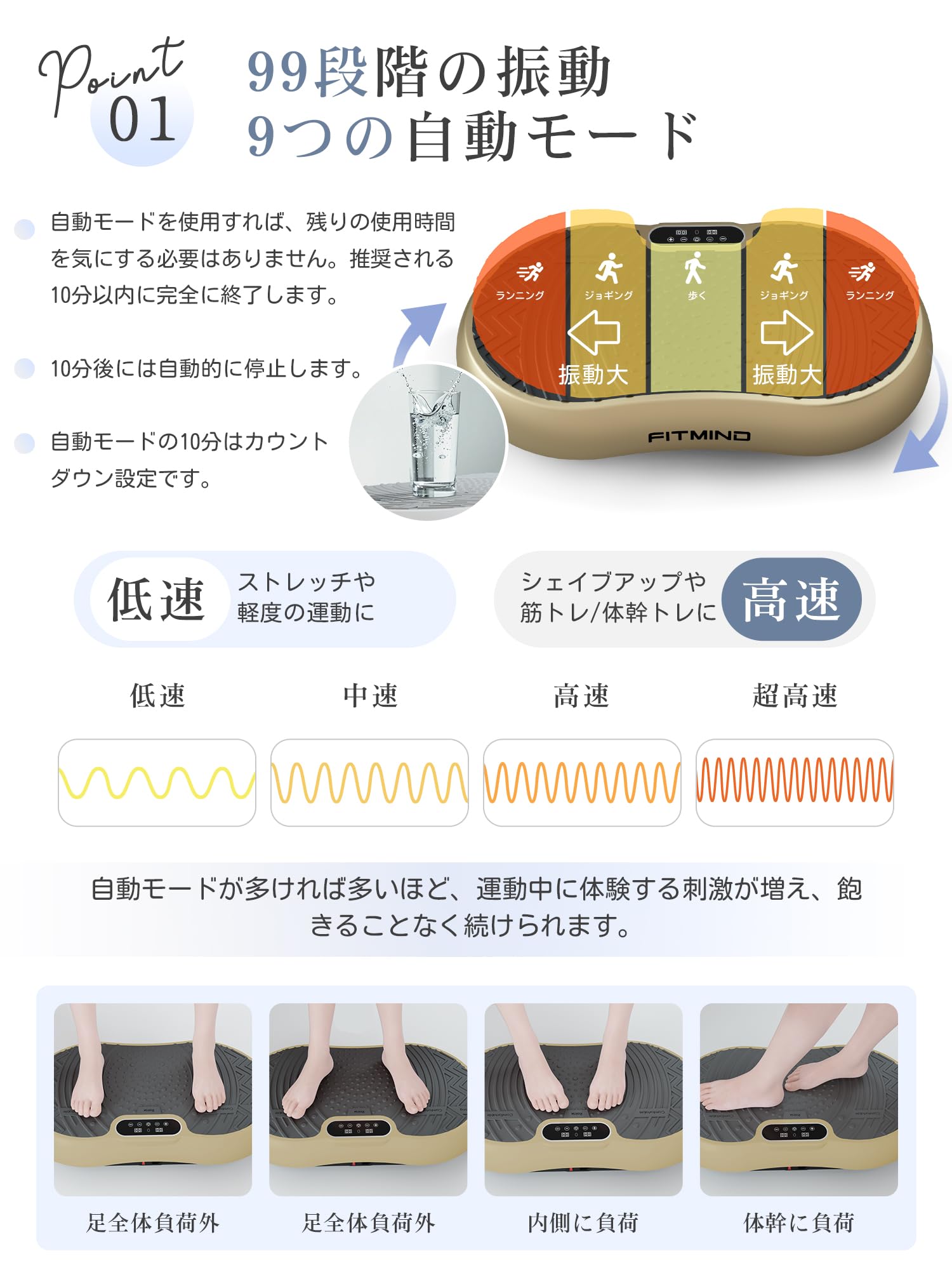 Amazon | FITMIND ブルブル振動マシン ブルブルマシン ダイエット Amazon | FITMIND ブルブル振動マシン ブルブルマシン ダイエット