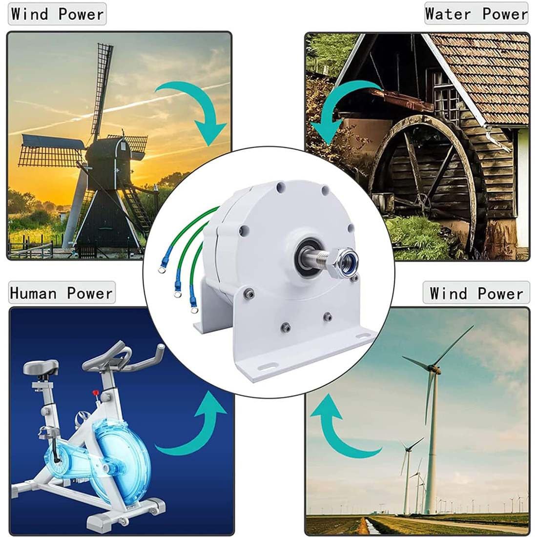 Alternatore trifase, generatore a magneti permanenti, 6000W-12000W, alternatore CA fai da te per turbina eolica, compatibile con sistemi 12V/24V/48V