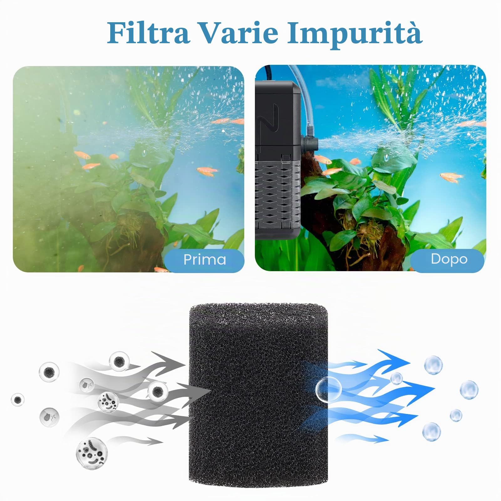 AQQA Filtro per Acquario, Regolabile Silenzioso 800L/H Filtro Interno per Acquario per Acquario 250L Pesci e Tartarughe (9W)