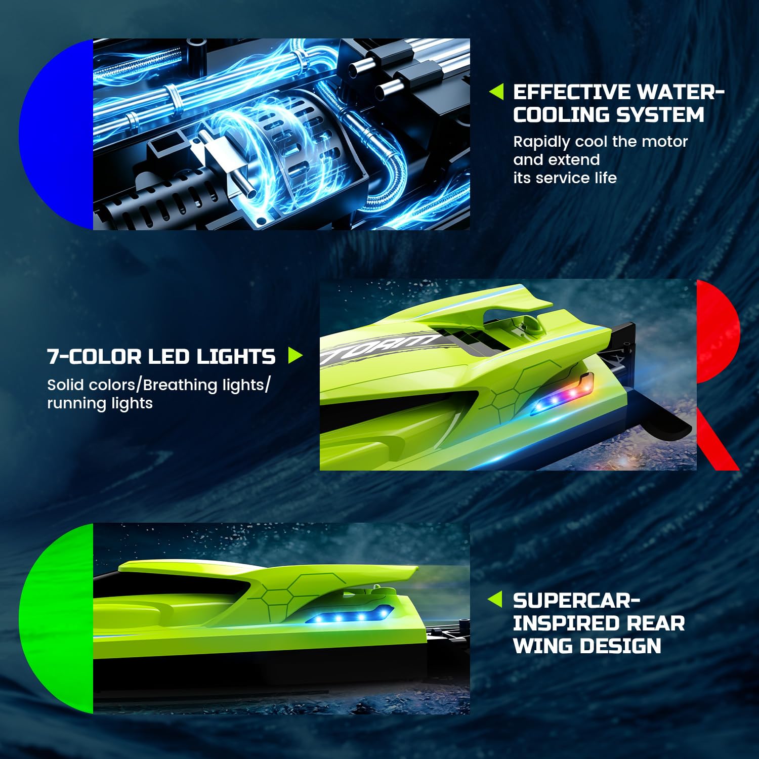 Bateau RC Brushless DEERC – Plus De 30 Mph – Auto-redressement – Alarme Batterie Faible – LED – Pour Adulte Et Enfant