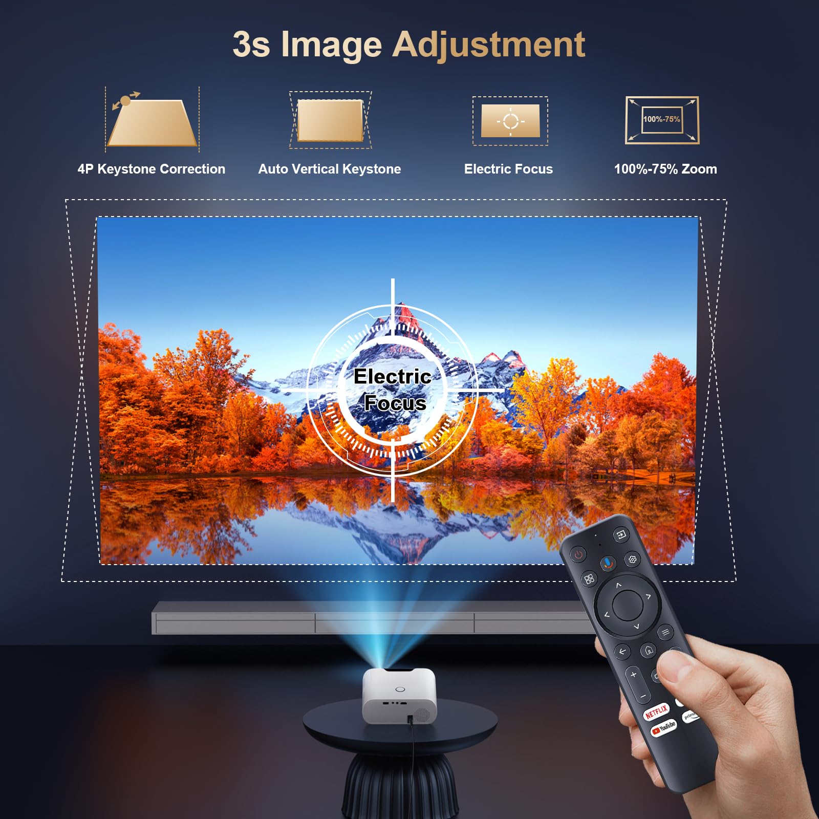 Proiettore 1500 ANSI con WiFi e Bluetooth, proiettore portatile Goiaey Smart compatibile con GoogIe TV, app ufficiali integrate, GoogIe Voice, DoIby Audio, HDMI ARC CEC Native 1080P Proiettore