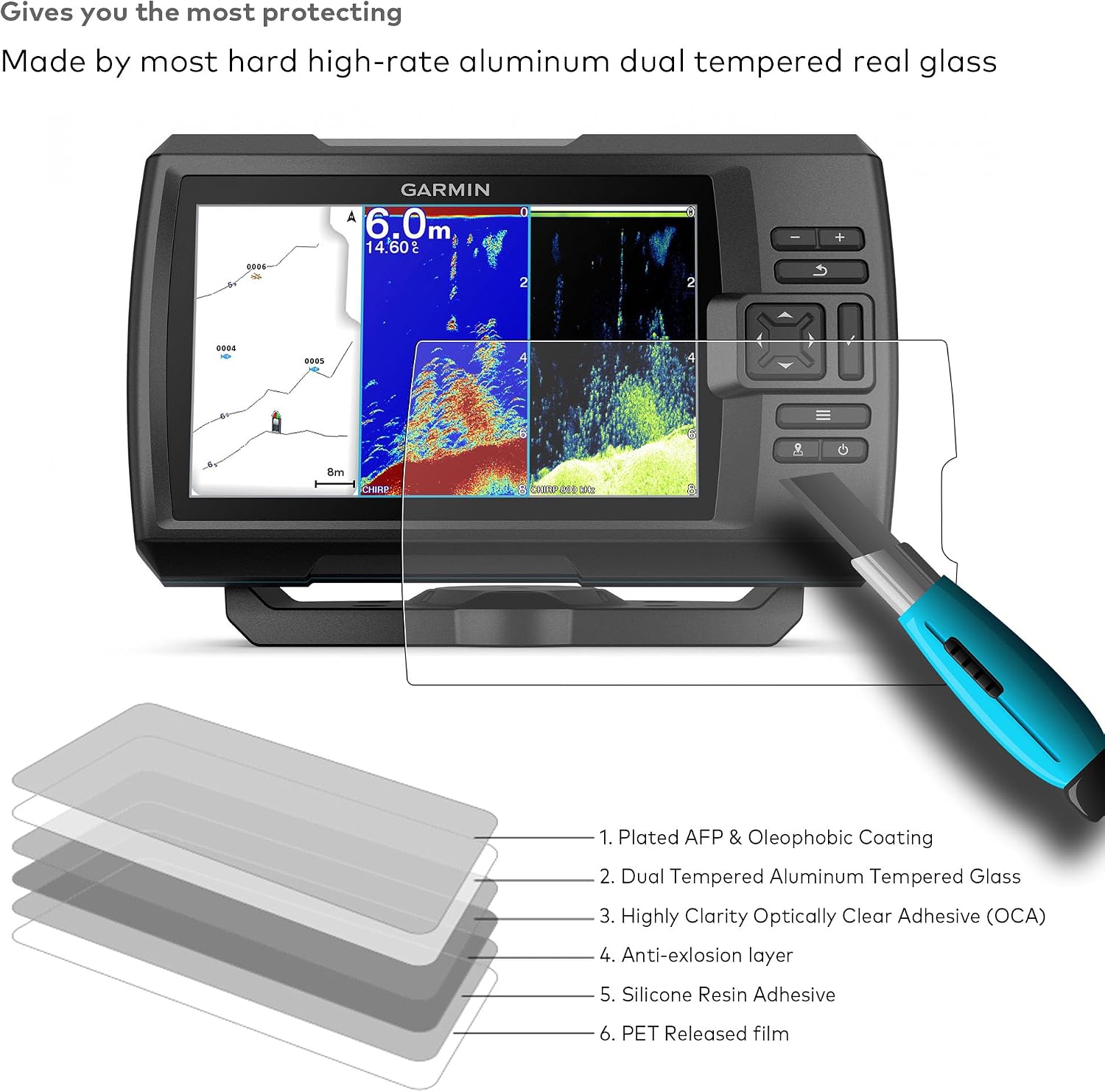 [2-PACK] Real Tempered Glass Screen Protector for Garmin Striker Vivid 7cv/7dv/7sv GPS Fishfinder 7 Inch Touchscreen Anti Glare (Matte)