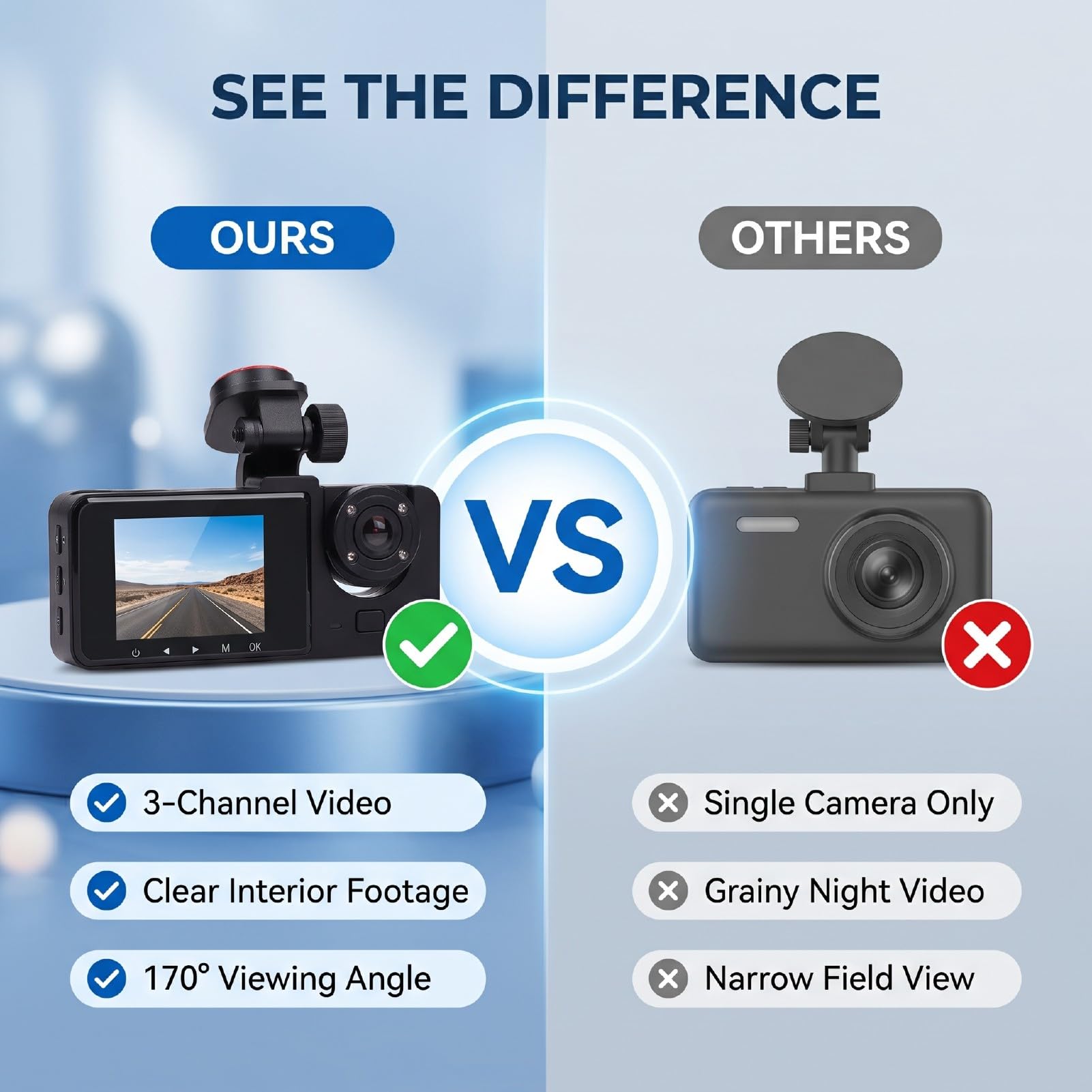 Dash Cam a 3 1080P Anteriore e Posteriore Interna con Grandangolo | Custodia in ABS, Schermo IPS da 2,0 Pollici, Batteria da 320 MAh, Supporta la Registrazione con Avvio Automatico da 32 GB