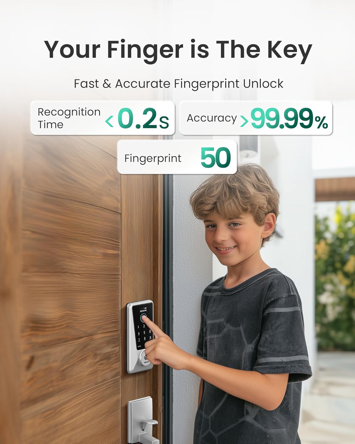 DESLOC WiFi Smart Lock for Front Door, Keyless Entry Lock with Built-in WiFi for Remote Control Anywhere, Fingerprint & App & Voice, Auto Lock, Anti-Peep Keypad, Easy Install for Home & Rental Hosts