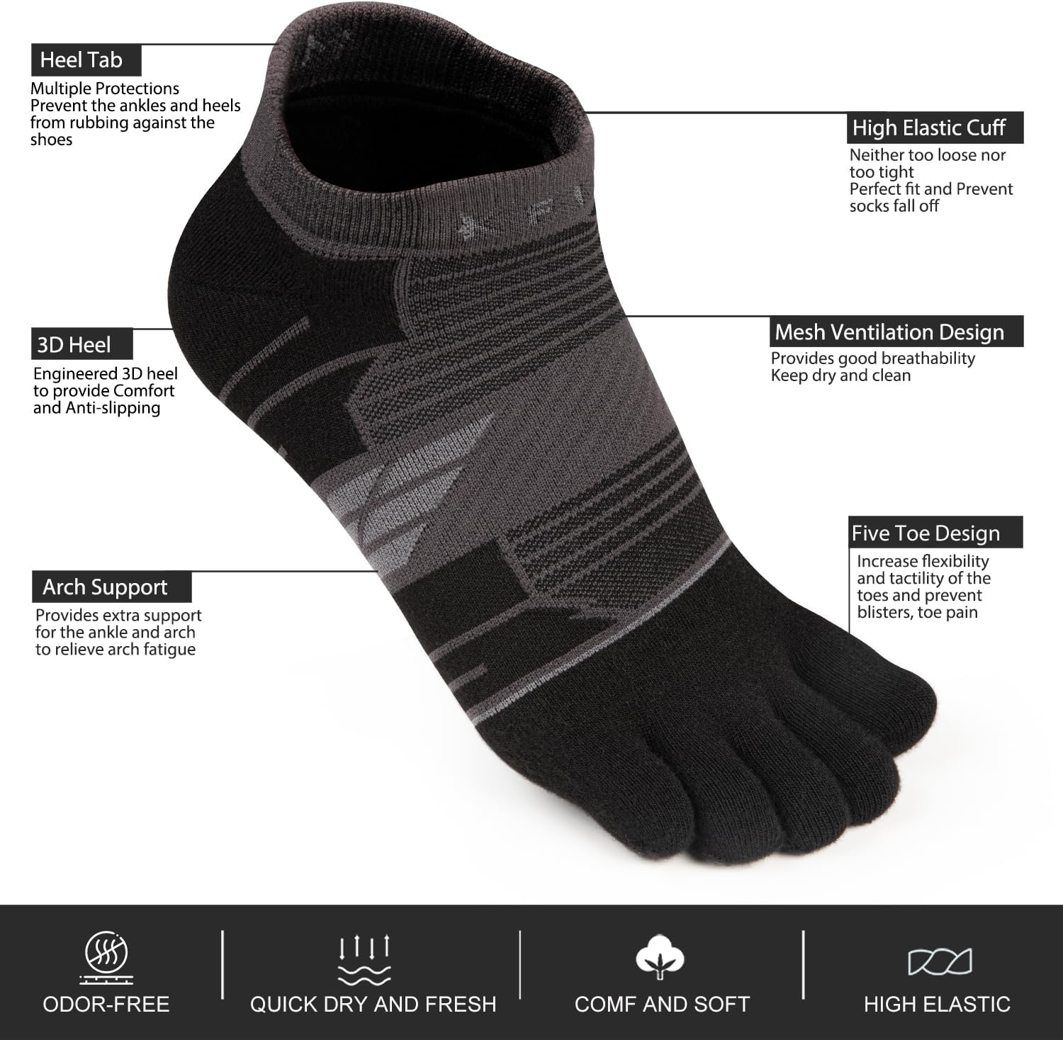 Kfit Toe Socks for Men Women COOLMAX Athletic Running Five Finger Socks Ankle Compression Breathable Lightweight 3 Pair - Image 4