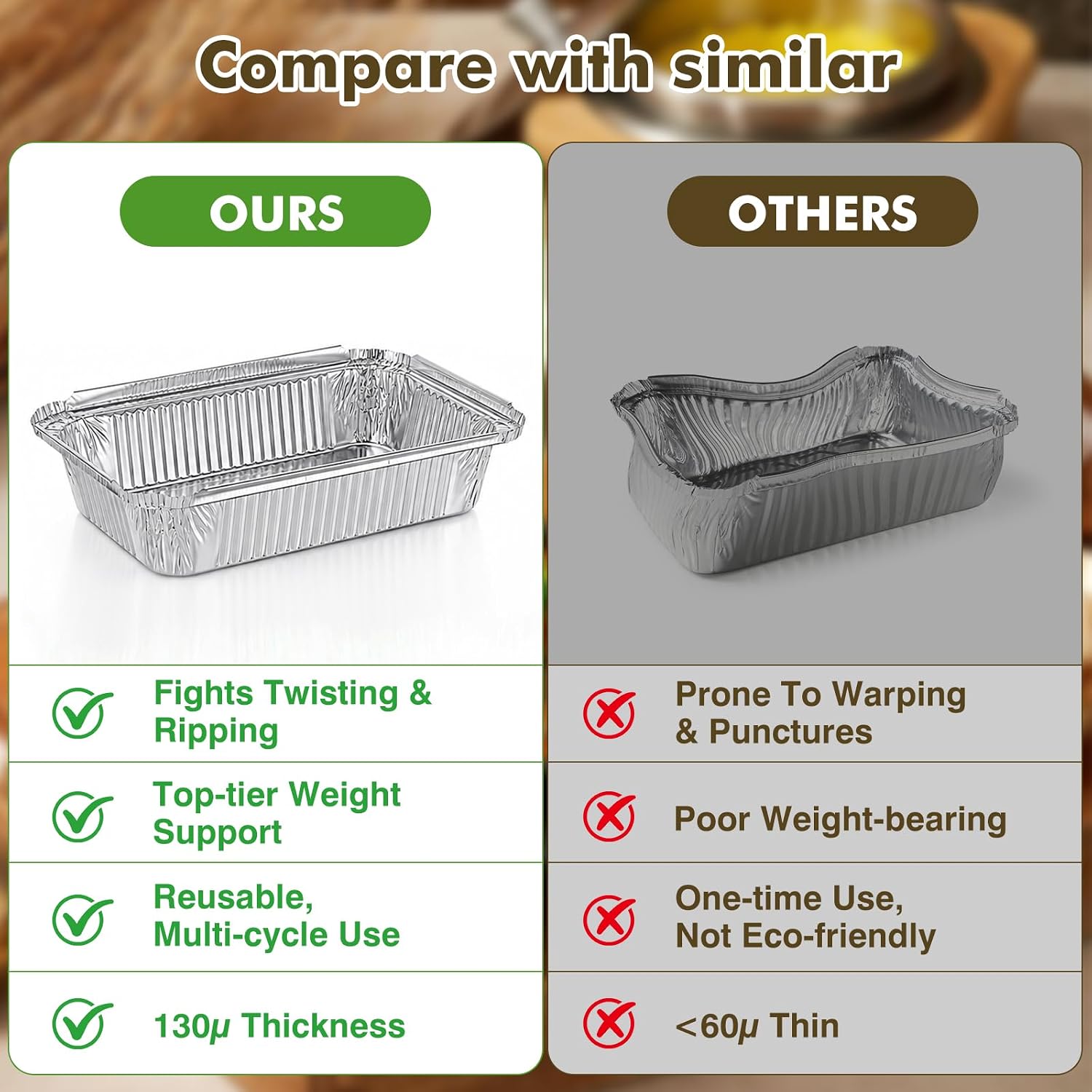 tchrules 50 Pack Disposable Loaf Pans with Lids,8.3" X 5.5" X 2.0"