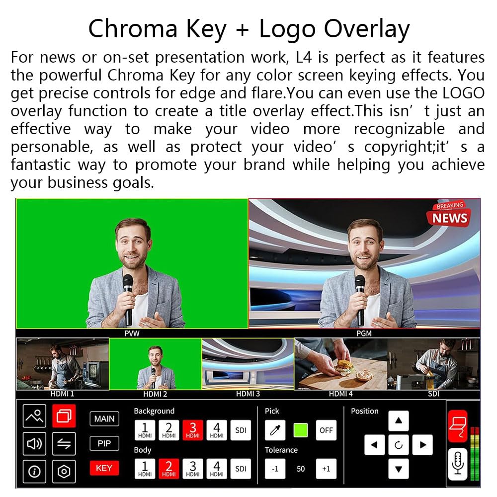 FEELWORLD L4 Multi-camera 5 chanel HD Video Mixer Switcher 10.1 inch Touch Screen 4 HDMI one SDI Input USB3.0 Output Fast Streaming in Diverse Way