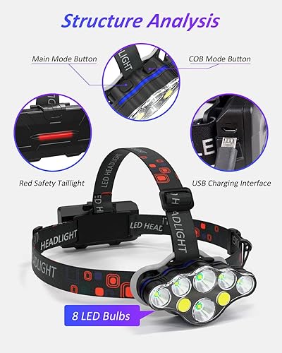 Miniatura 2 de Pluralla Linterna frontal LED, 8 LED de 18000 lúmenes altos recargables con luz roja, luz de cabeza USB ligera, 8 modos de linterna impermeable para