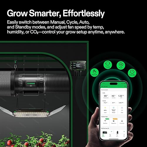 Miniatura 78 de VIVOSUN AeroZesh T4 Ventilador de conducto en línea, silencioso ventilador de escape de ventilación de 4 pulgadas 210 CFM con motor EC y controlador