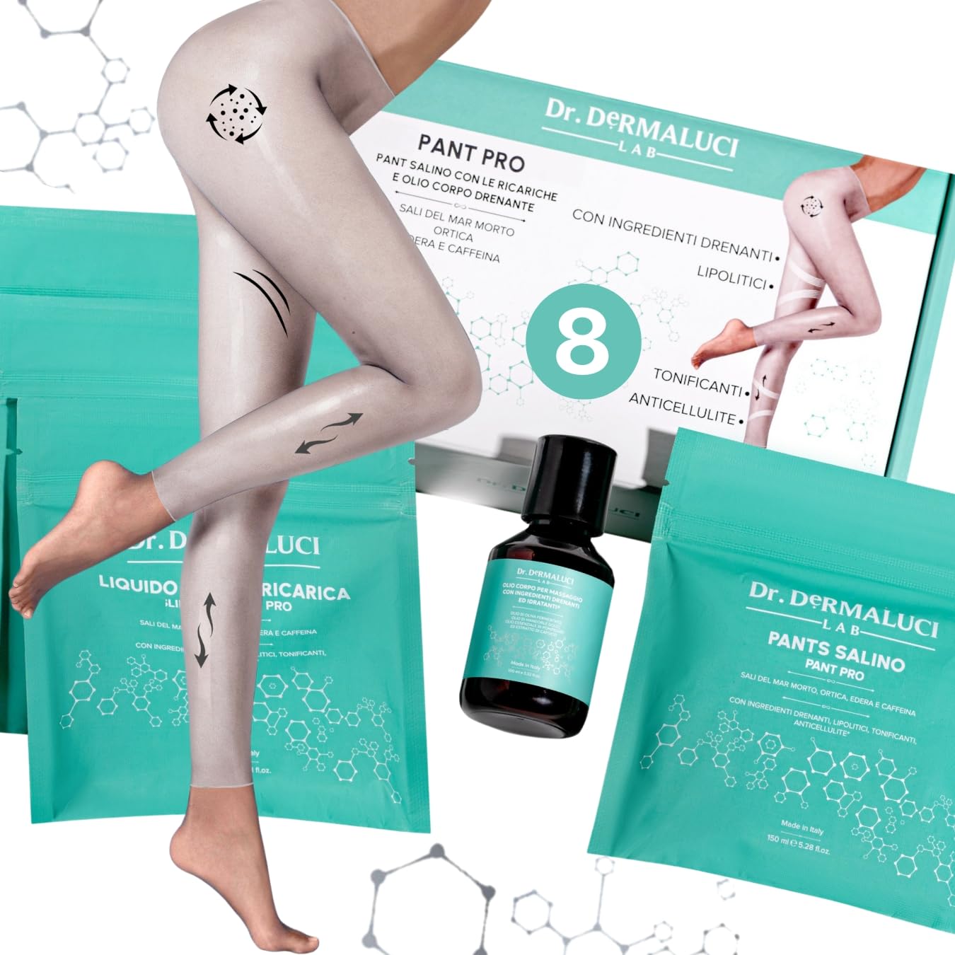 Dr. Dermaluci Lab - Pant Salino Drenaggio Linfatico Potente Bio - Linfedema, Gambe Pesanti, Anti-Cellulite - Kit 4 Applicazioni Collant + 4 Olio - Sale del Mar Morto, Caffeina, Edera, Ortica - Italy