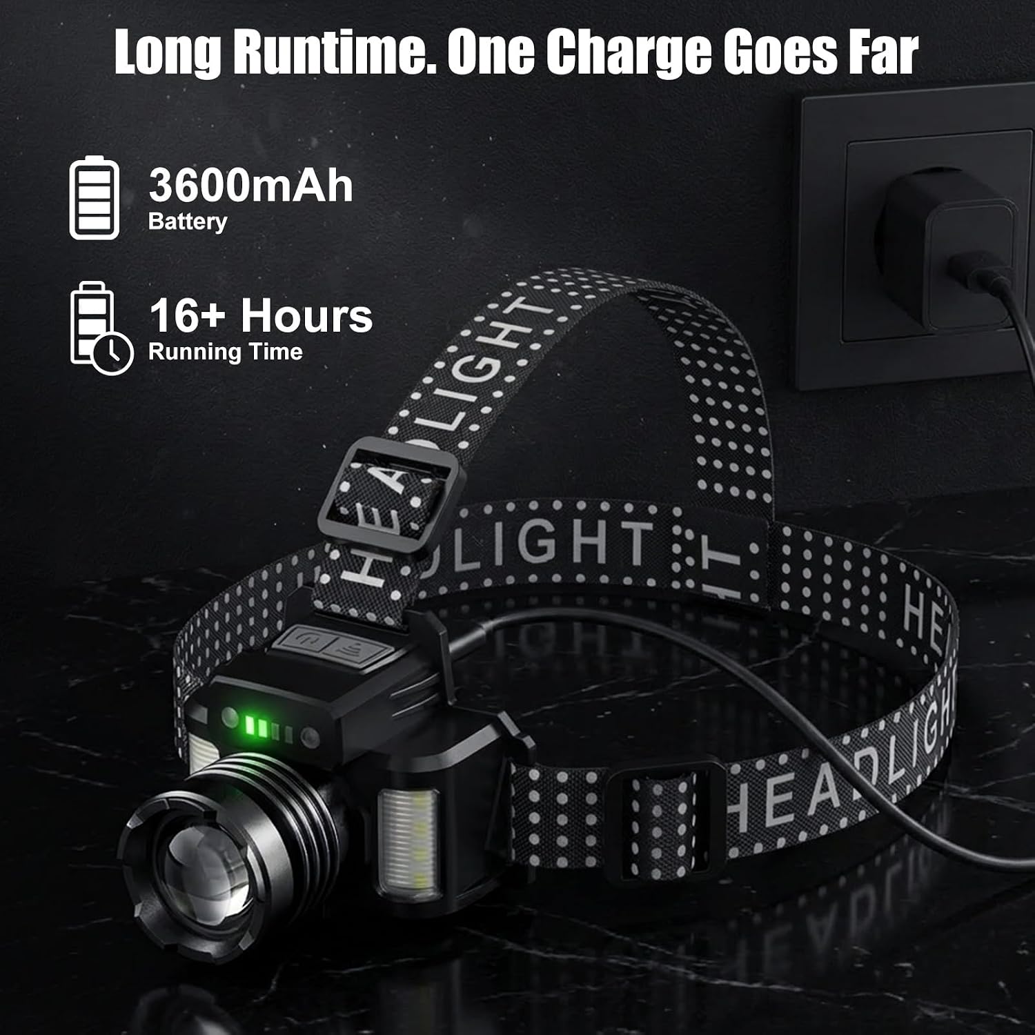 Rechargeable Headlamp 3000 Lumens, Motion Sensor LED Headlamp, Zoomable Head Flashlight with COB Flood Light, 6 Modes, 90° Adjustable, IPX6 Waterproof Head Lamp for Camping, Hiking, Running