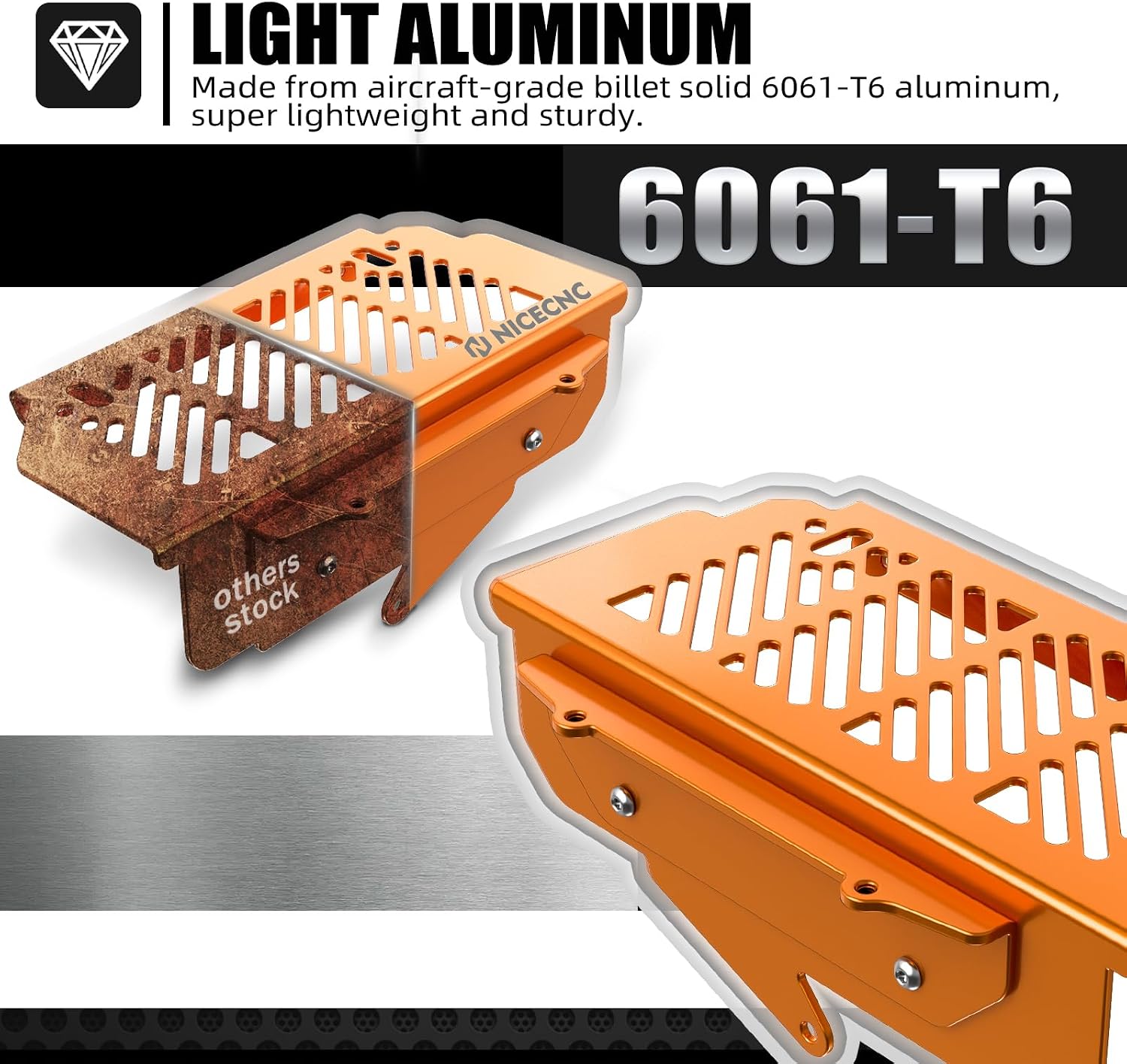 NICECNC Orange Radiator Guards Compatible with KTM 25cc-500cc XCW/XCFW/EXC/EXC-F/TPI/Six Days 2017-2019 25cc-500cc XC/XCF/SX/SXF 2016-2019 See Fitment