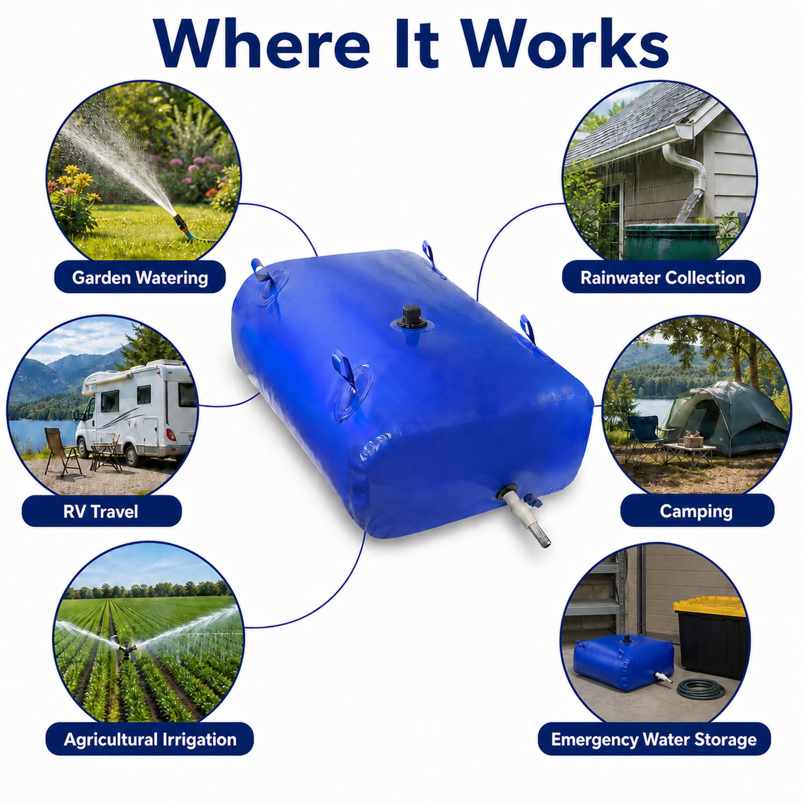 Vejiga De Agua Plegable,DepóSito De Agua Plegable con Grifo,Bolsa De Agua Plegable Engrosada,No Se Deforma FáCilmente,para Transporte De LíQuidos para JardíN
