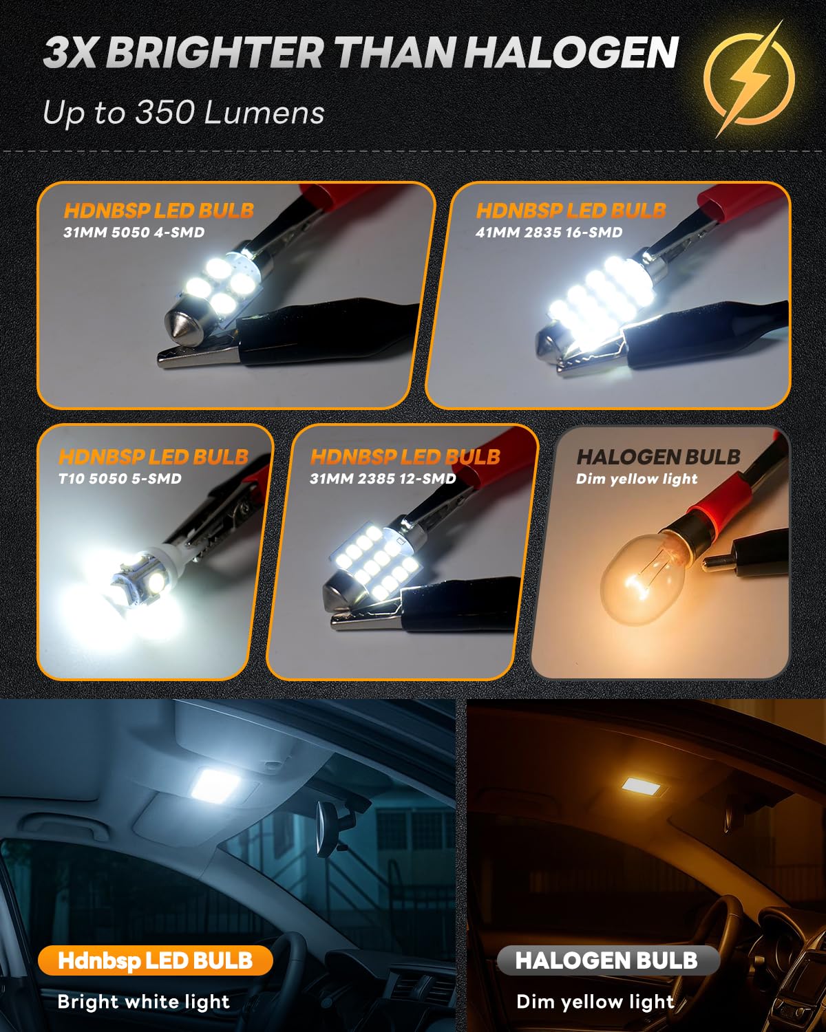 48Pcs Led Interior Car Lights Kit, Premium Bright White Led Bulb (194 T10 T5 De3175 578 31mm 42mm) | Dome Map Dash Door License Plate Tail Light Bulbs, Interior Lights for Cars, Trucks, Rv, Boat