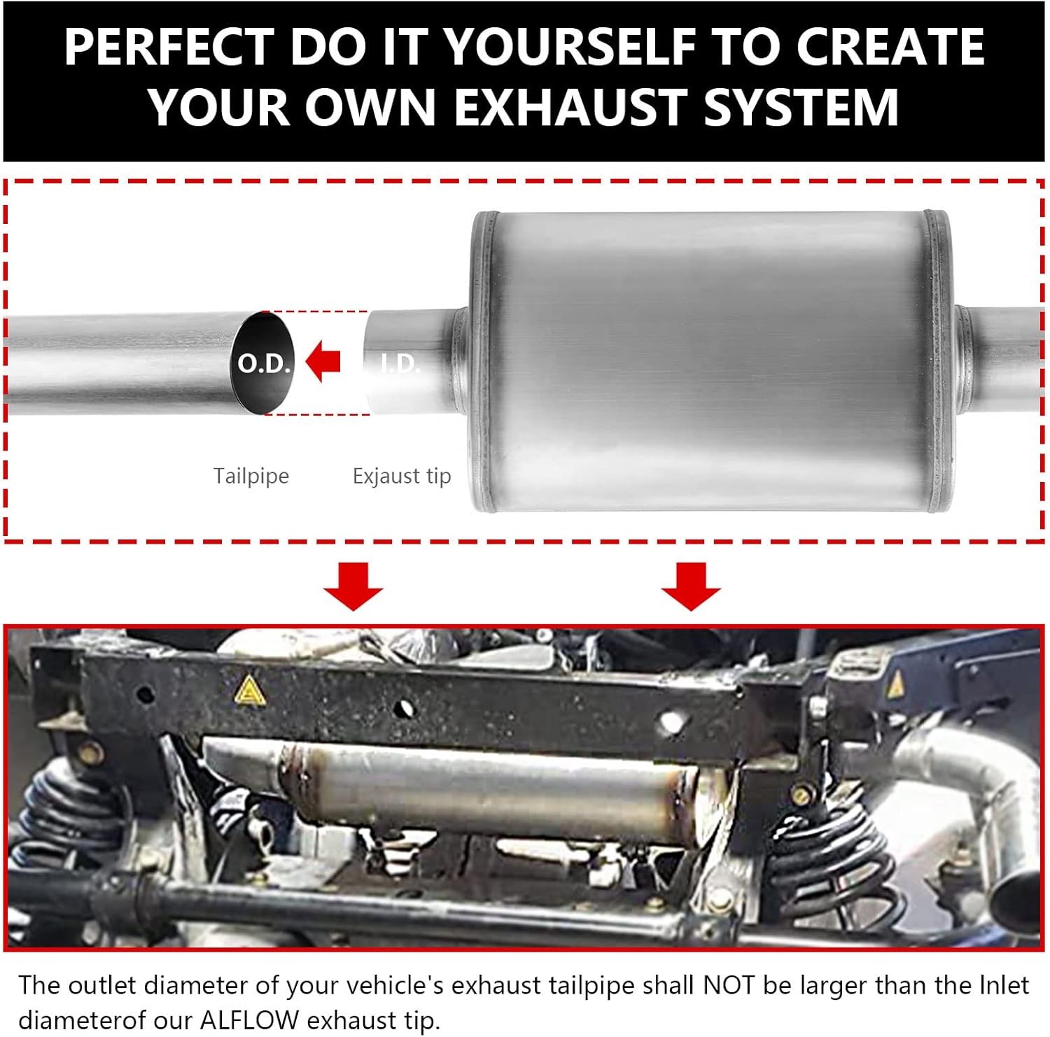 3 inch Universal Exhaust Muffler,Straight-Through Performance Muffler 3 Resonator with Stainless Steel Exhaust Tip for Cars, Trucks(3''Inlet/Outlet)