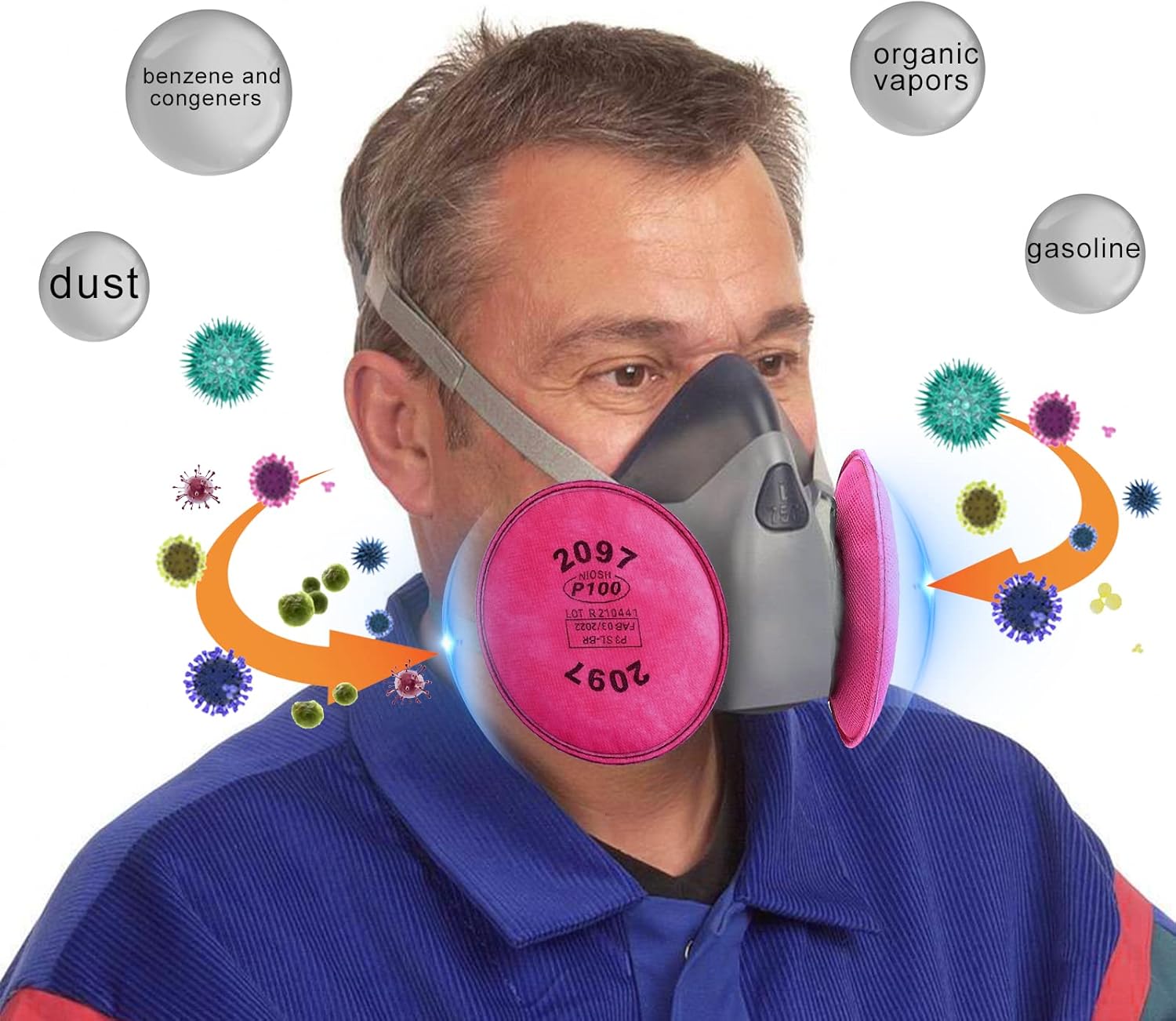 6 PCS (3 Pack) 2097 P100 Particulate Filter Compatible with 2097，Installed on P100 Filter Retainer Replacement for 6000 6200 6800 7000 FF-4（ 4.3 Inch） : Tools & Home Improvement