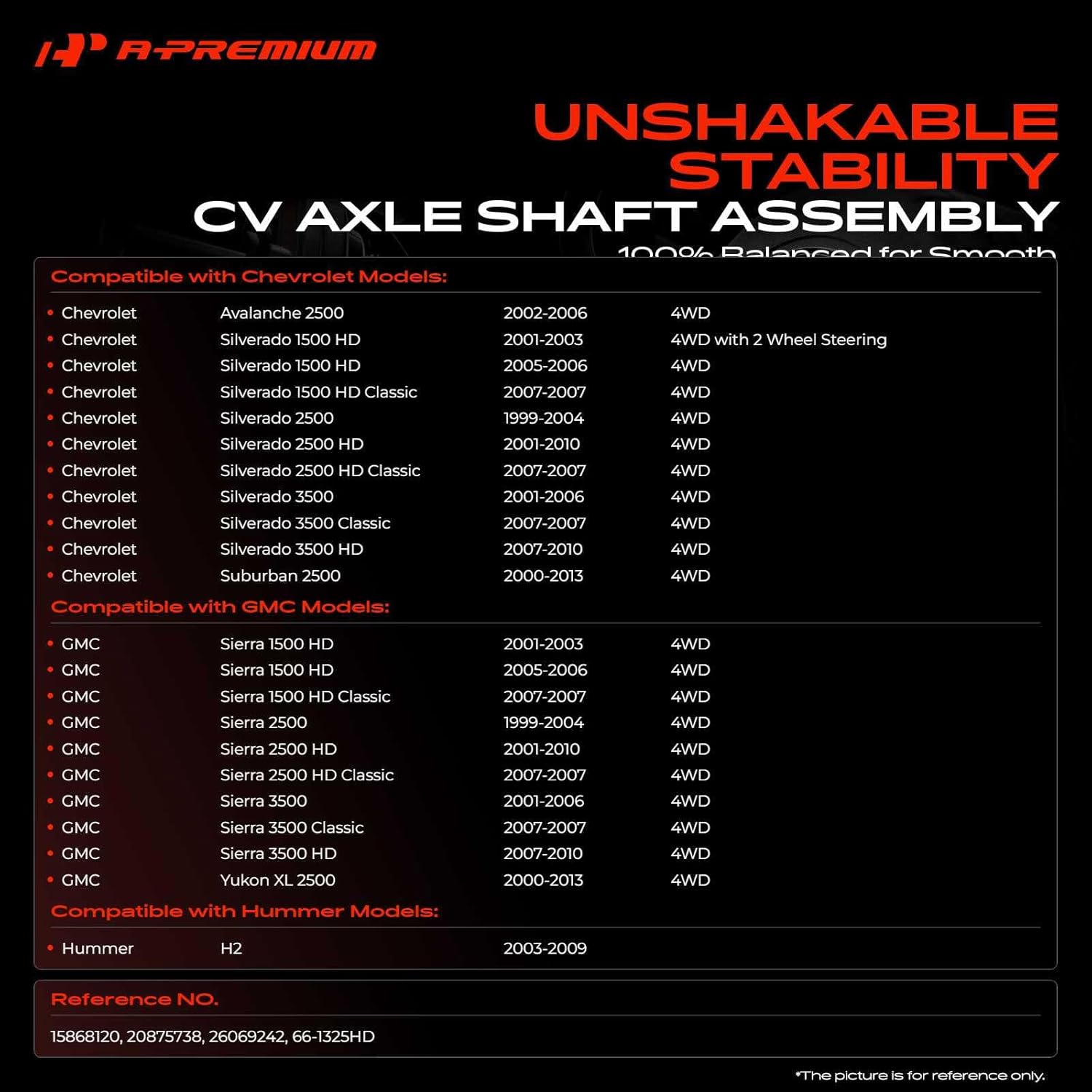 A-Premium CV Drive Axle Shaft Assembly Compatible with Chevy GMC Silverado Sierra 1500 2500 3500 HD Classic & Hummer H2, 4WD Models, with Heavy Duty Thermoplastic Outboard Boot, Front Left or Right