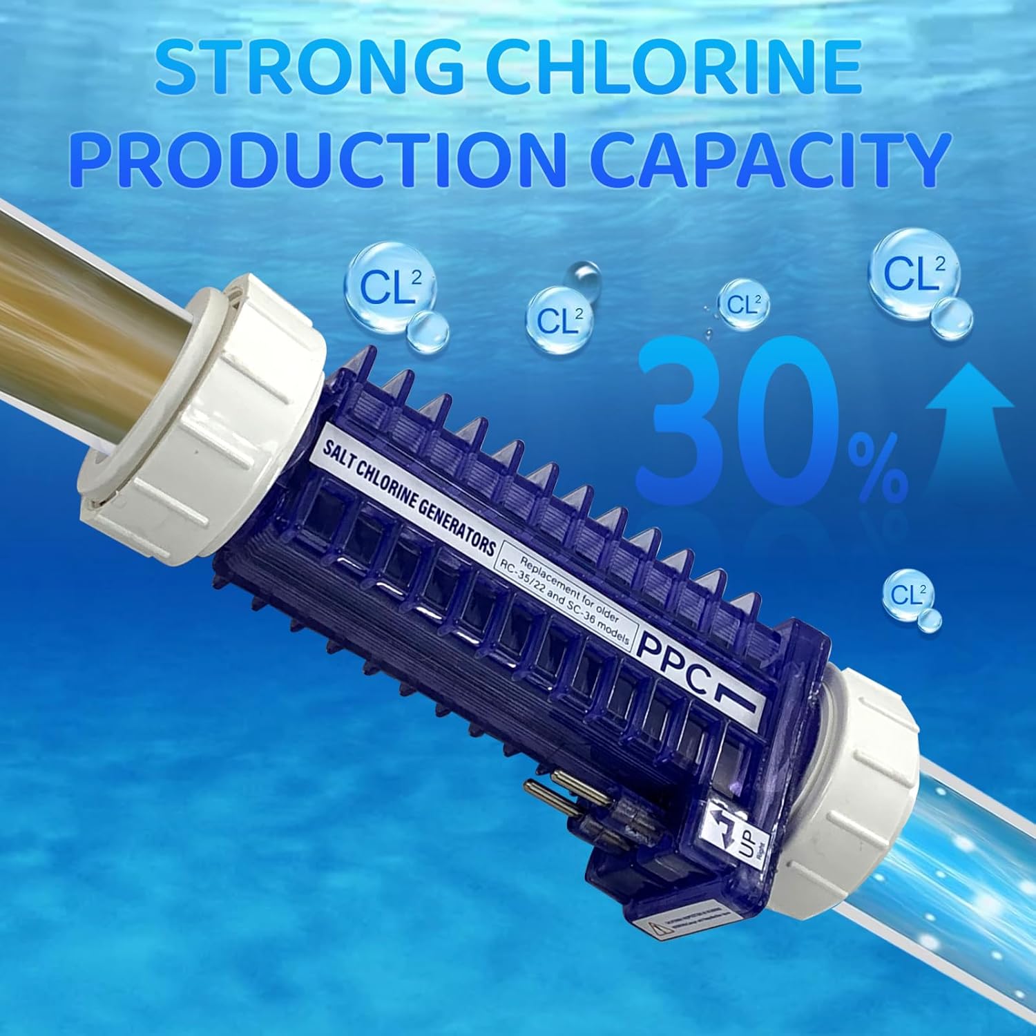 PPC1 Salt Cell Compatible with Autopilot Pool Pilot Digital Chlorine Generator, Replaces Old Cell RC-35/22, RC-5, SC-36, AP-150 Salt Chlorine Generator Cell with 5 Blades- Up to 28,000 Gallons Pool