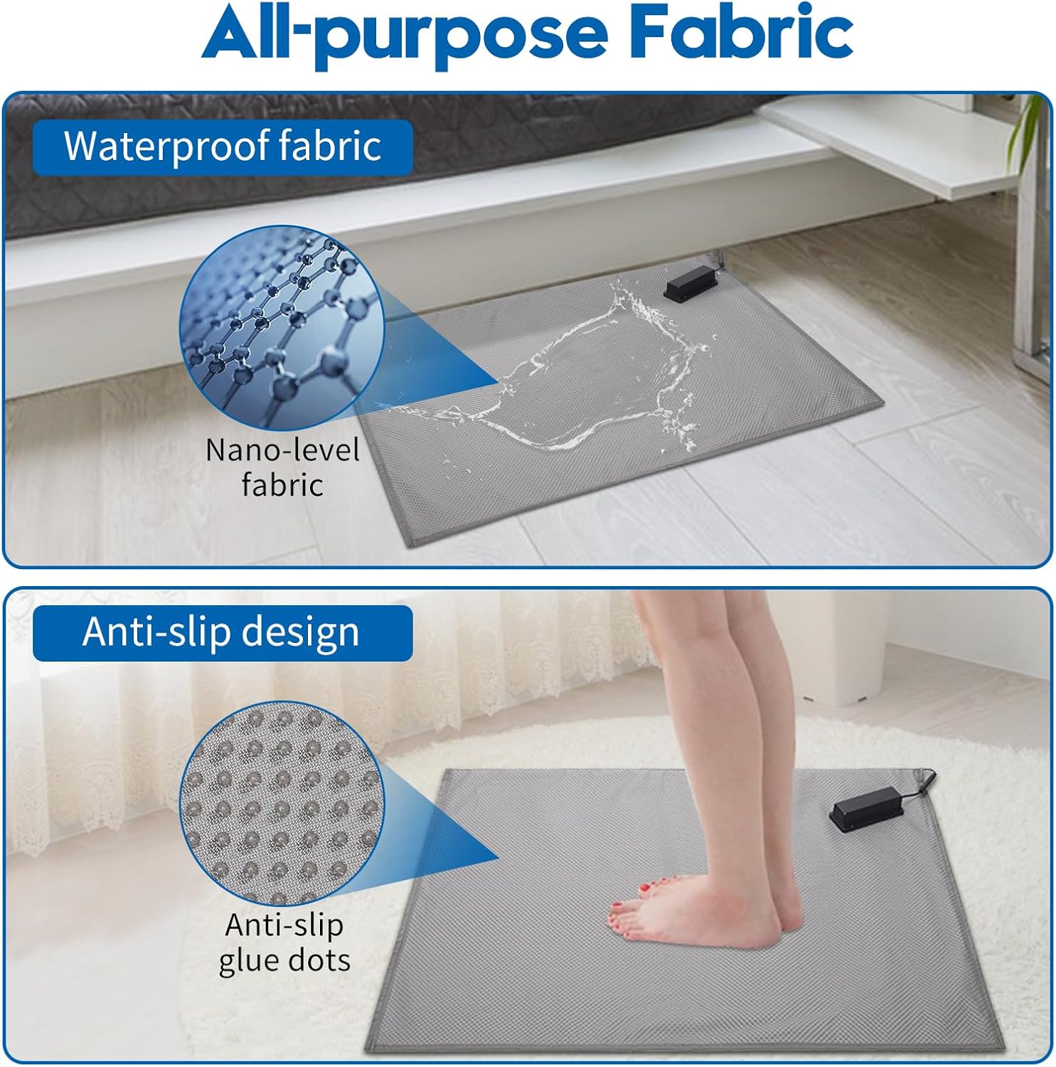 briidea Wireless Floor Alarm Mats for Remote Monitoring of Elderly, Sleepwalkers, Helping You Care for Your Loved Ones, Ensuring You Have Restful Nights, Floor mat Size 21" x 29"
