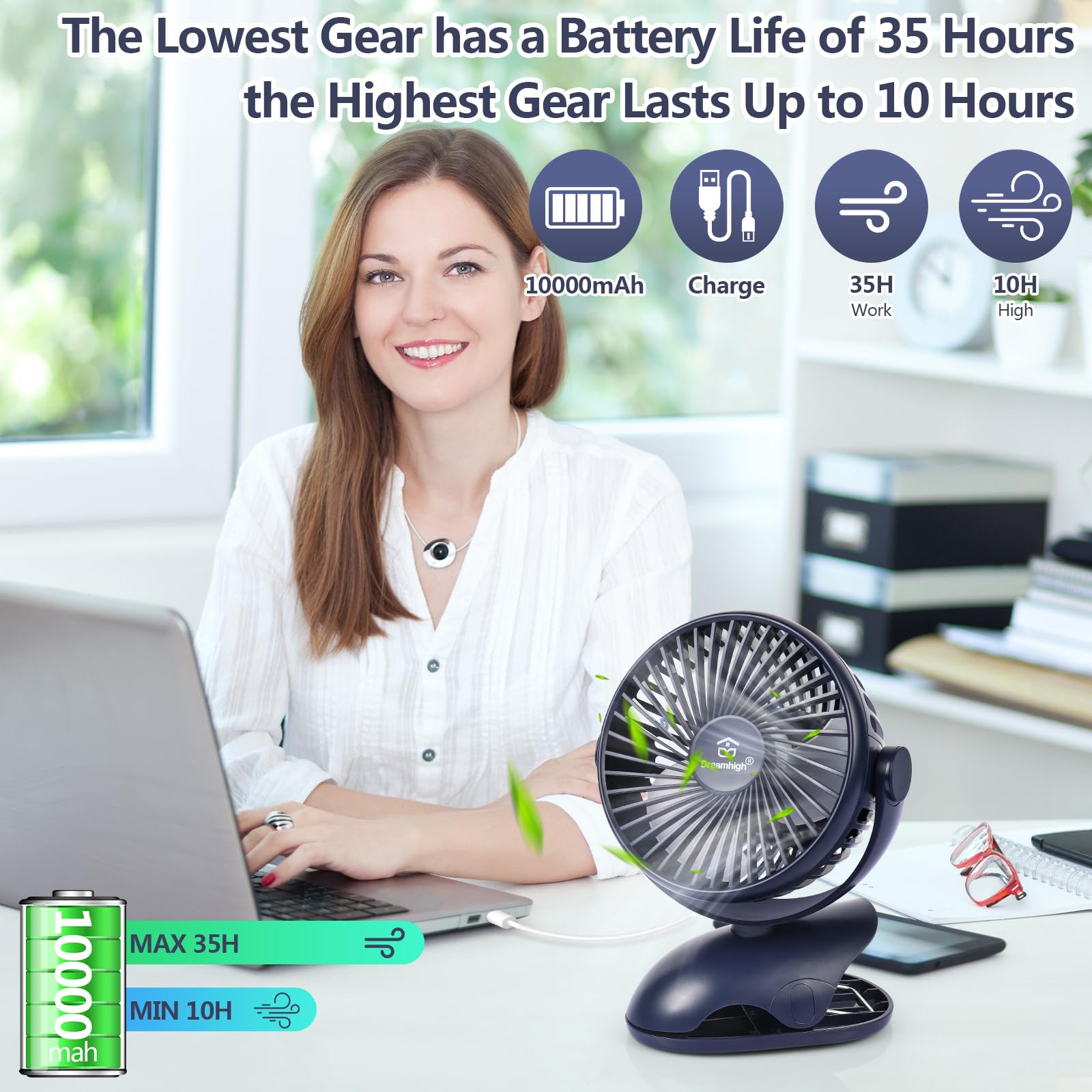 Dreamhigh® 10000 mAh wentylator USB, cichy, automatycznie obracany, przenośny, do ponownego ładowania, 4 stopnie prędkości, mini wentylator do domu, biura, wózka dziecięcego, na kemping