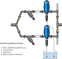 Vista 5 de DOSATRON D14MZ2 D14MZ2VFII DOSER alimentado por agua 14GPM 1:500-1:50 D637922