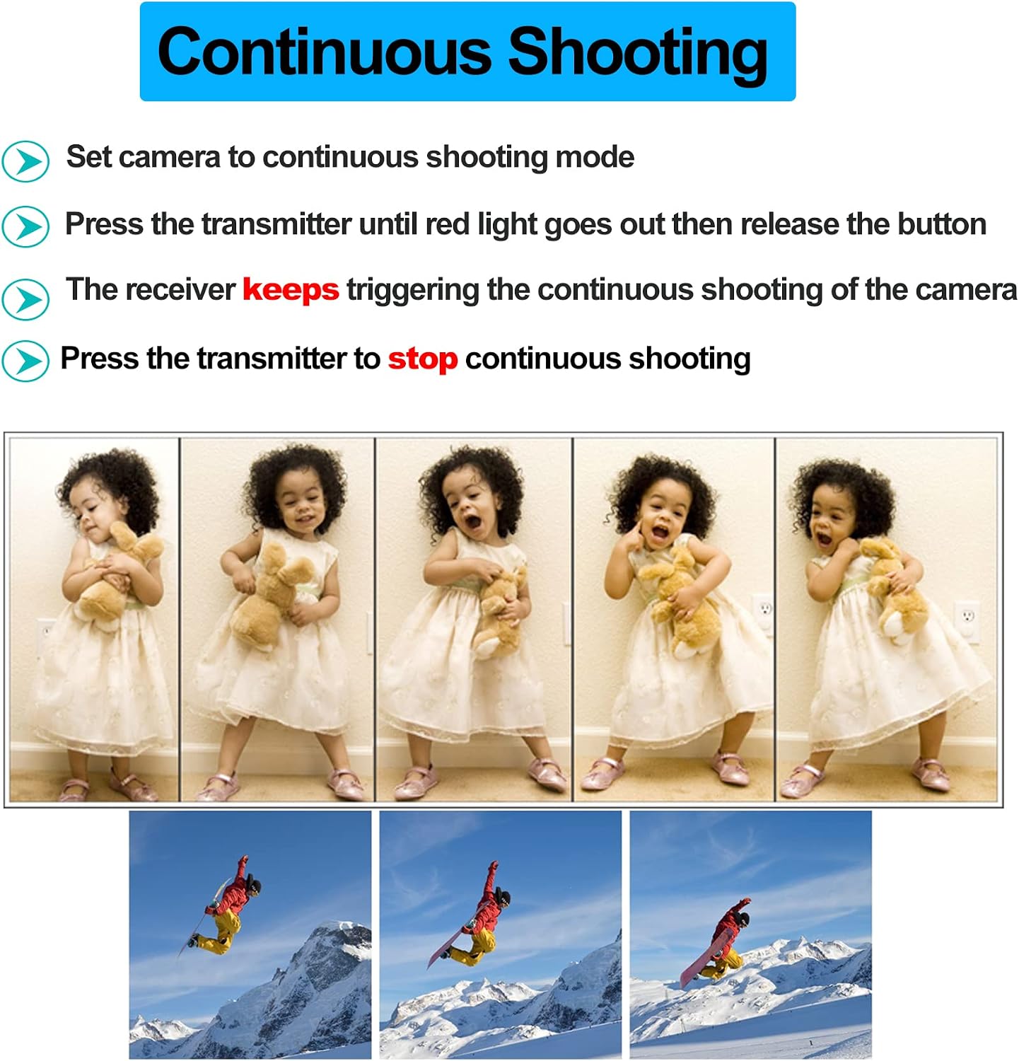 AODELAN for Canon Remote Shutter Release Wireless Compatible with T7, T7i, T6, T6i, 60D,T3i, 200D,800D,5D Mark II,for Fujifilm X-T3，Replace RS-80N3 & RS-60E3 Switch