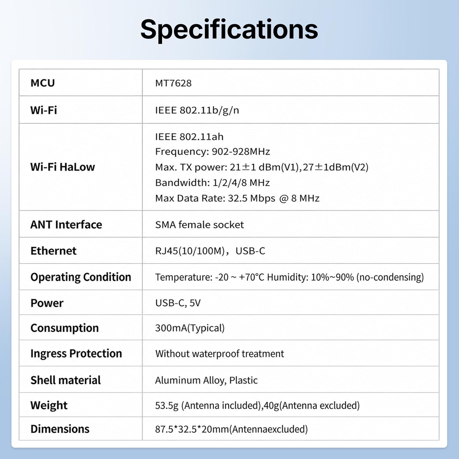 2 Packs WiFi HaLow Dongle, 802.11ah Wireless Bridge Point to Point Long Range Transmission with Atenna, WiFi HaLow with Ethernet Port Supports 3300 feet Outdoor Transmission Distance