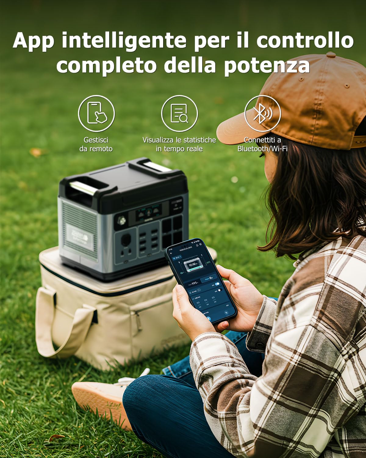 OUKITEL 3200W Centrale Elettrica Portatile con 1 Pannello Solare da 400W, 2048Wh Generatore Solare, Batteria LiFePO4, Controllo APP, Portable Power Station per Campeggio, Camper, Casa