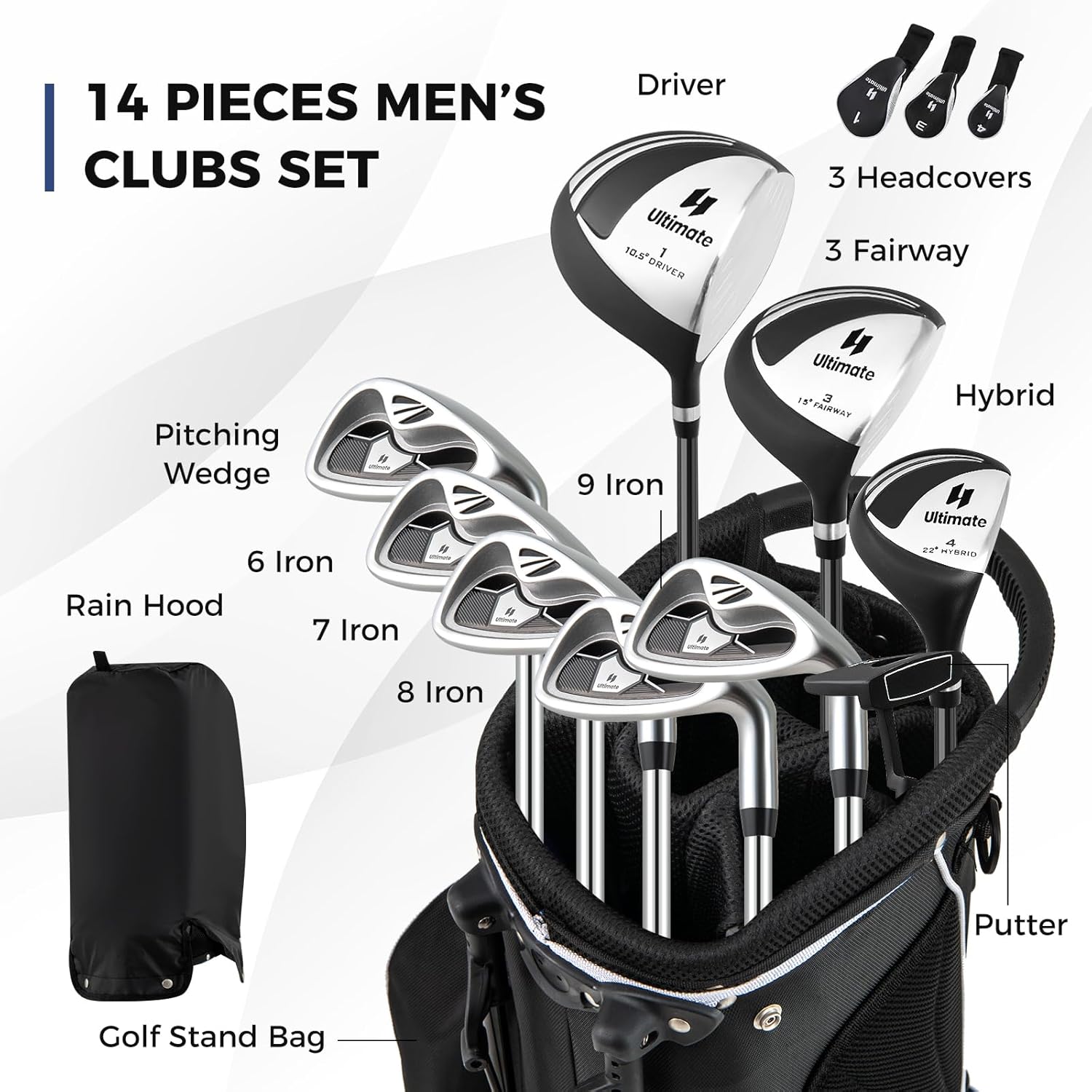 ULTIMATE Men's Golf Club Set, 9-10-Pieces Complete Golf Clubs Set for Men w/ #1 Driver, #3 Fairway Wood, #4 Hybrid w/ 3 Headcovers, #6/#7/#8/#9 Irons, Pitching Wedge, Putter