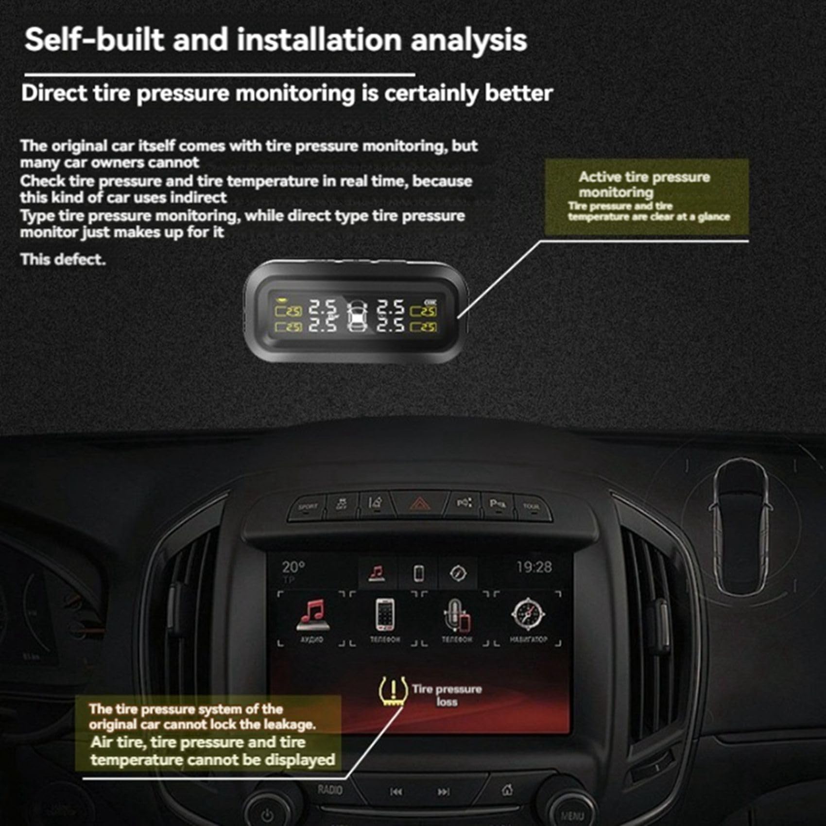 de monitoreo de presión de neumáticos para TPMS comercial